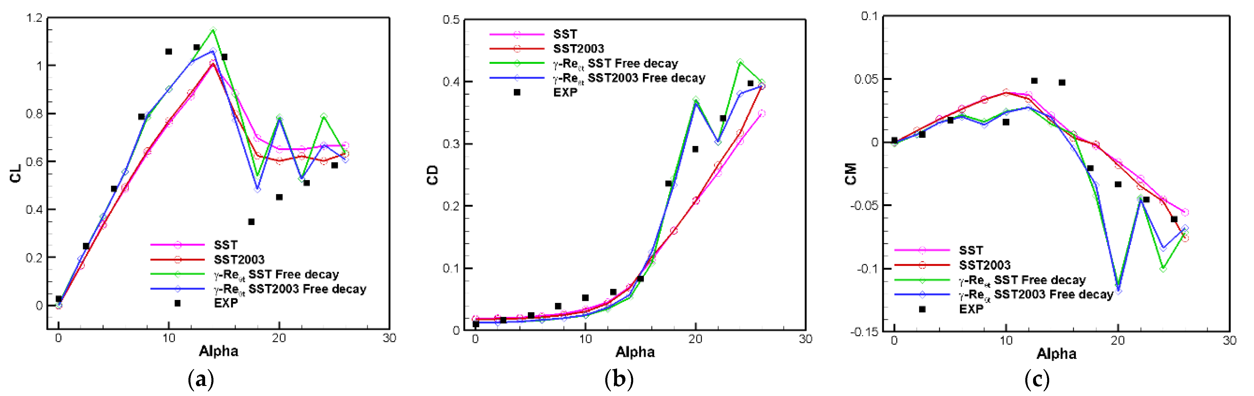 Energies 15 06491 g004