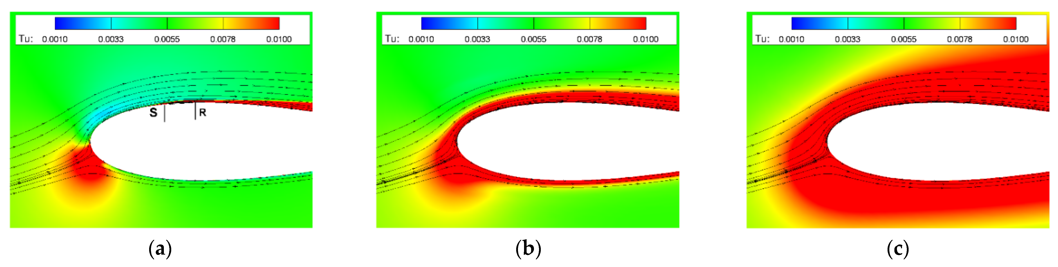 Energies 15 06491 g007