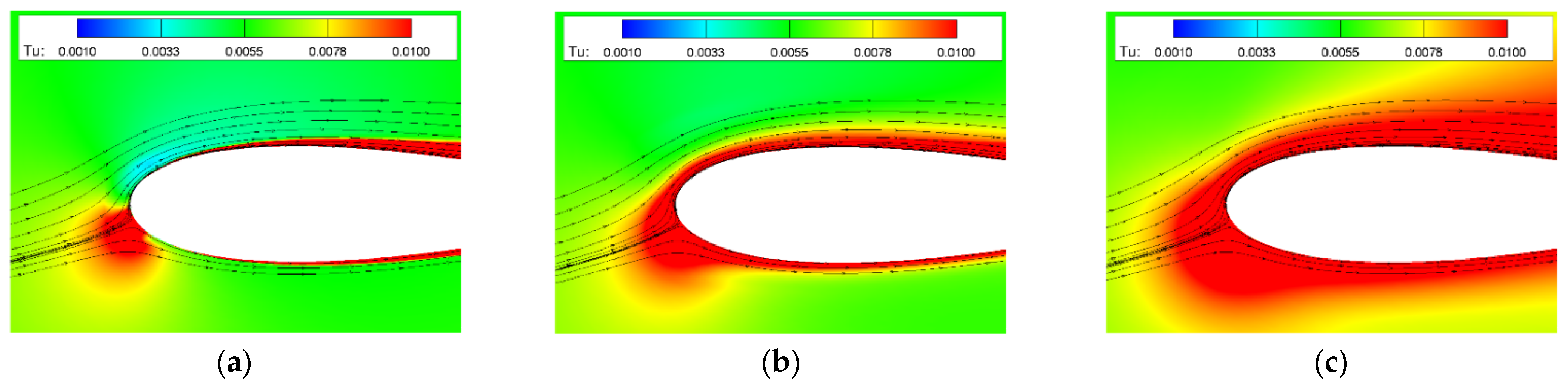 Energies 15 06491 g008