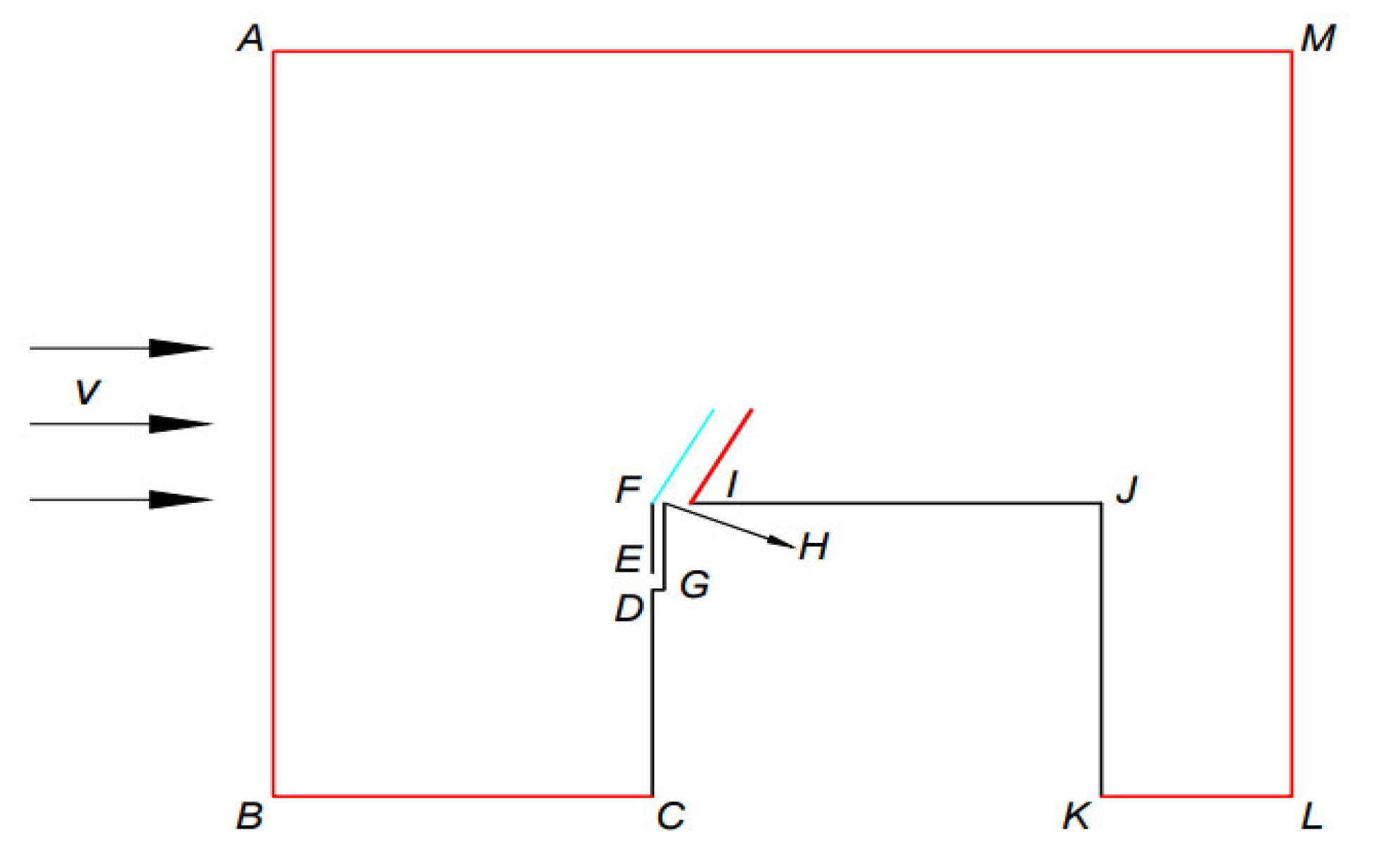 Energies 15 06492 g002 Energies 15 06492 g002