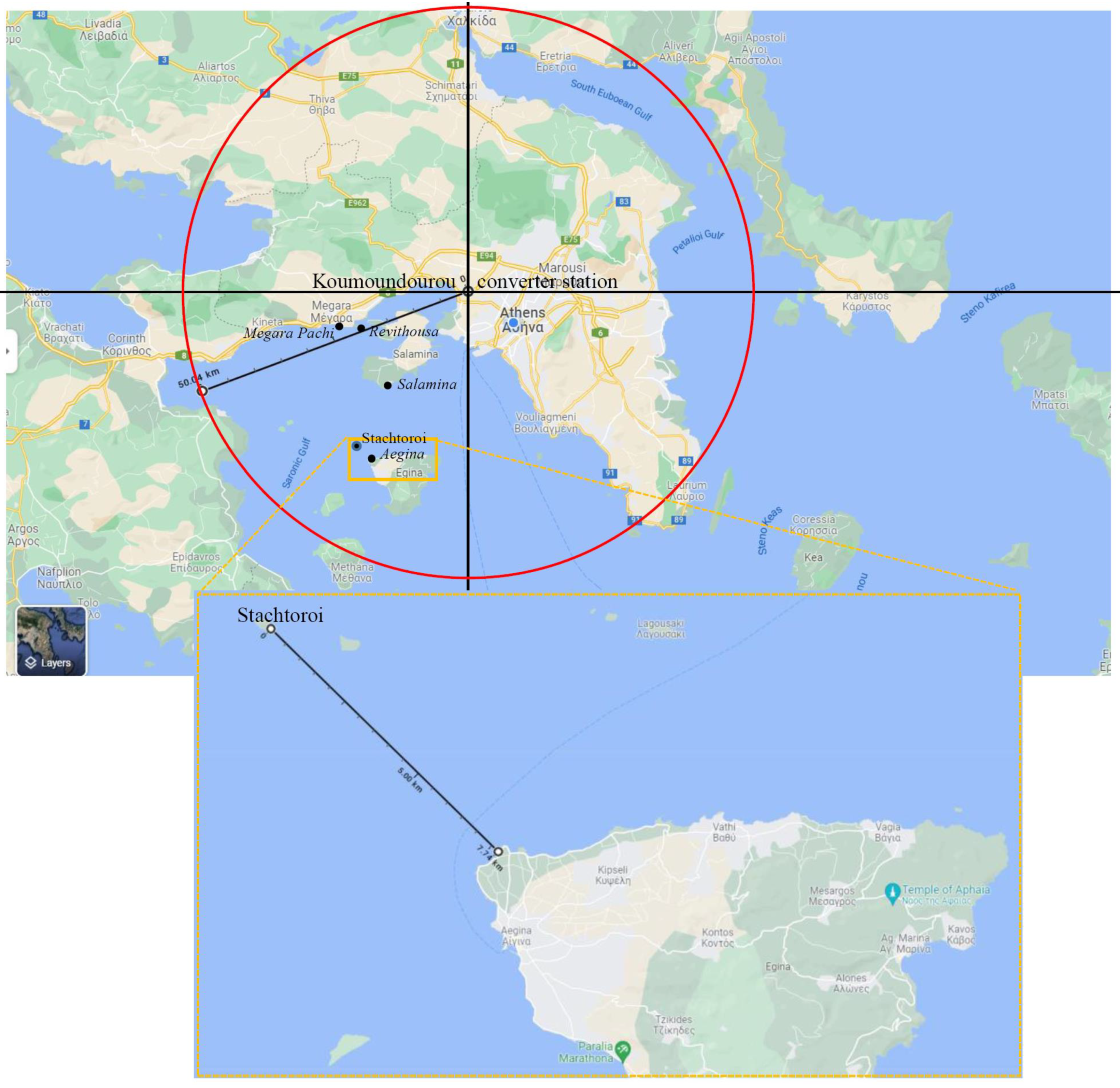 Energies 15 06493 g002 550