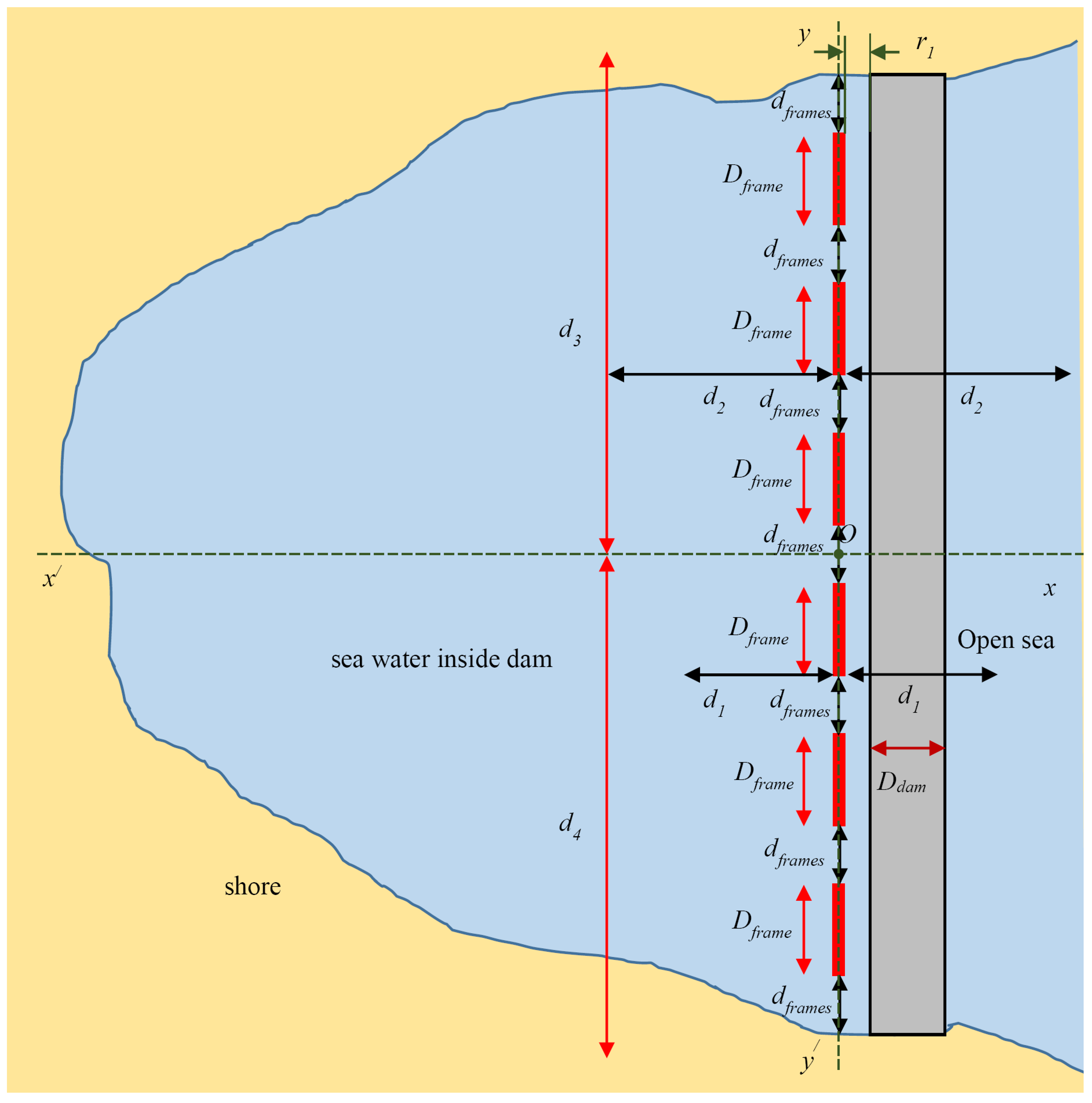 Energies 15 06493 g008 550