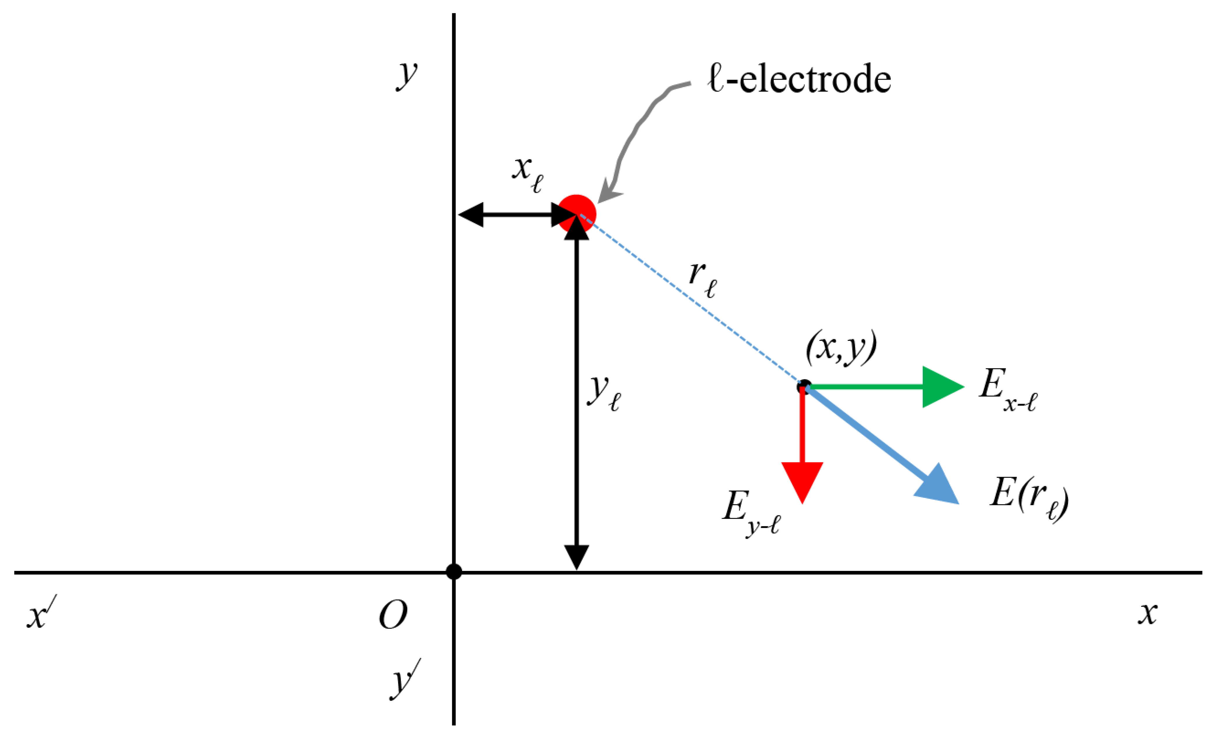 Energies 15 06493 g009 550