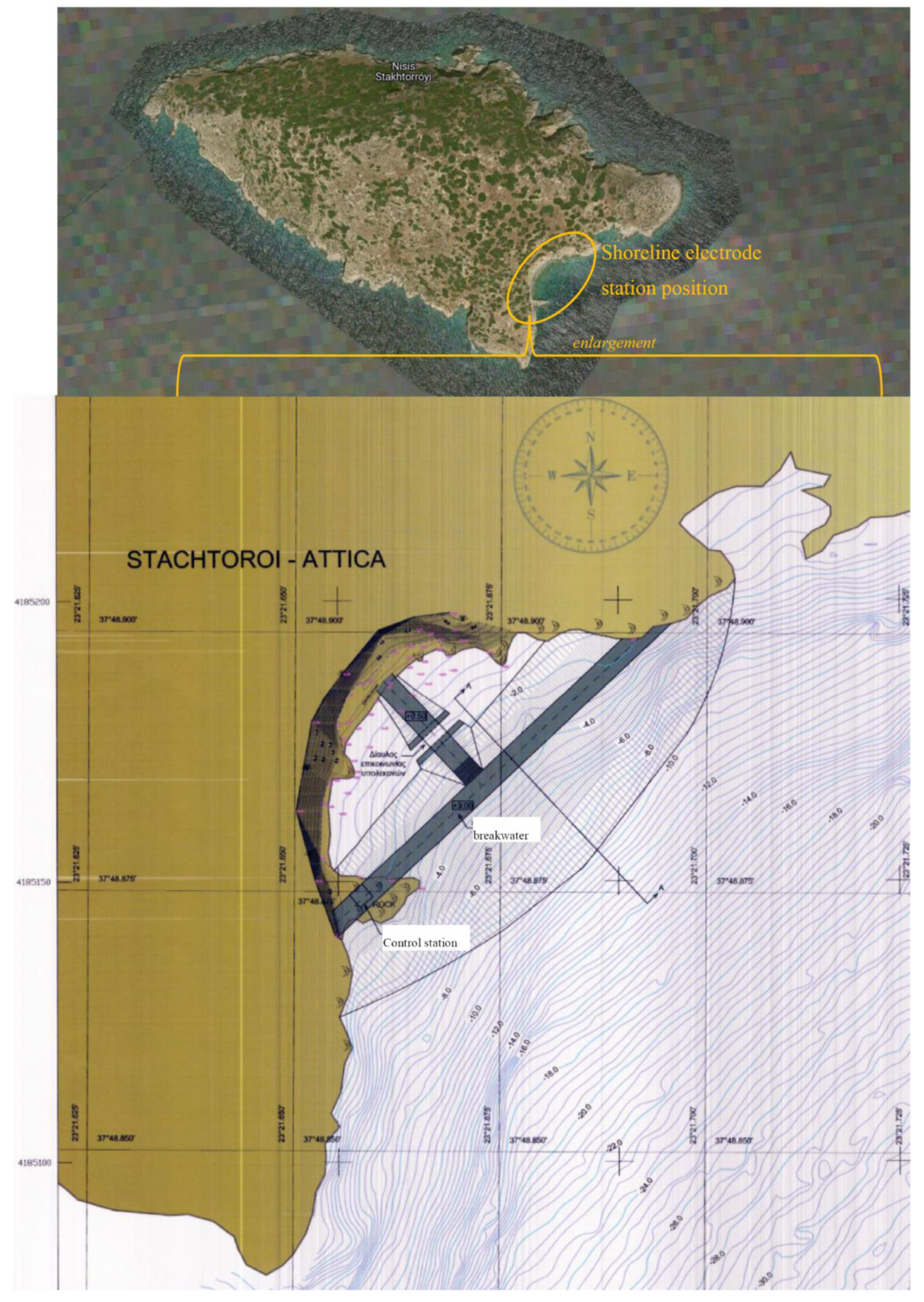 Energies 15 06493 g011 550