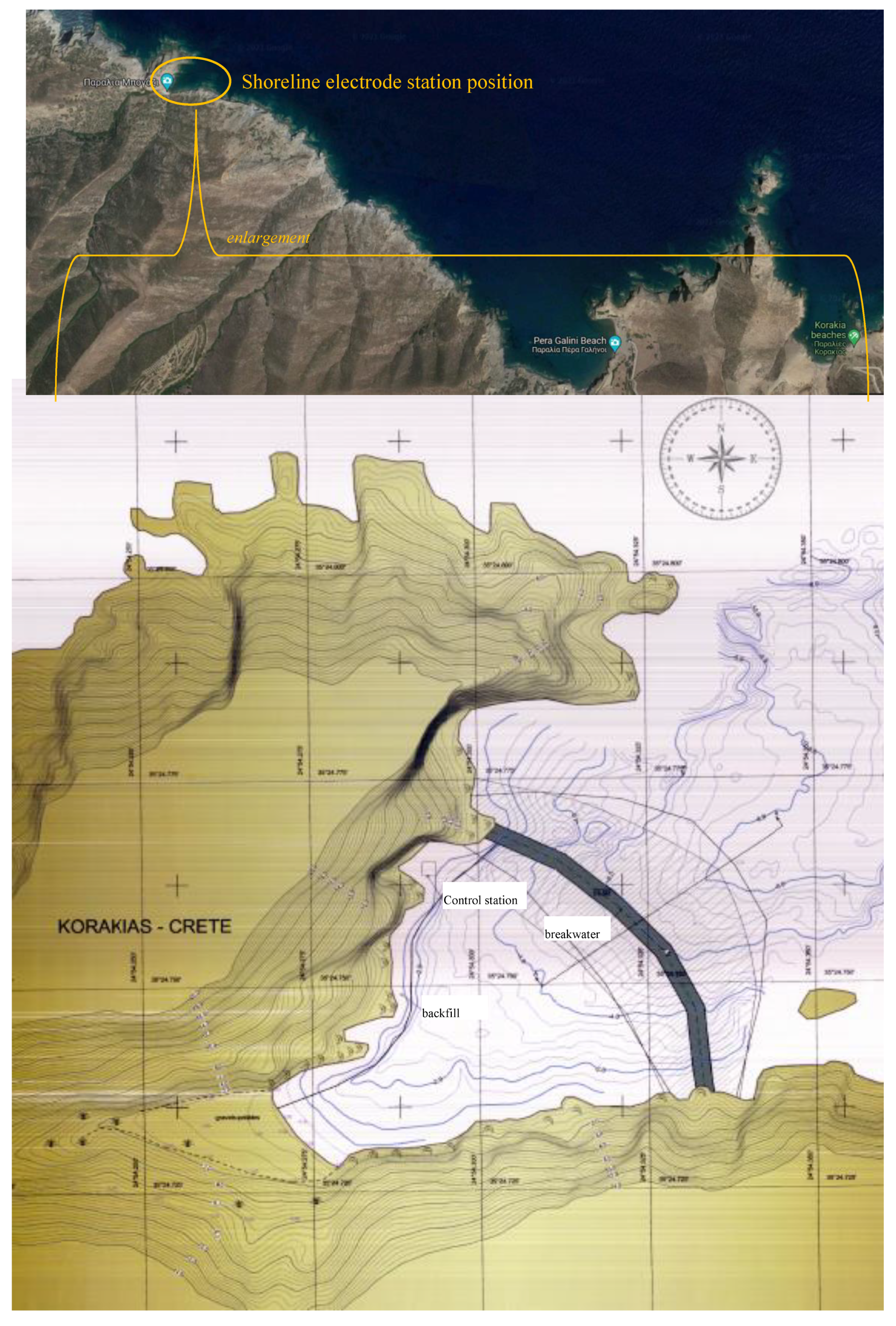 Energies 15 06493 g012 550