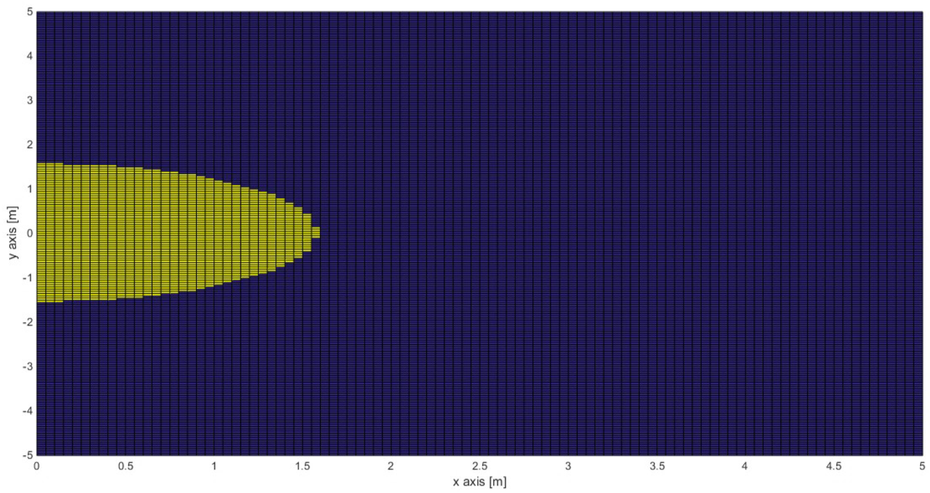 Energies 15 06493 g019 550