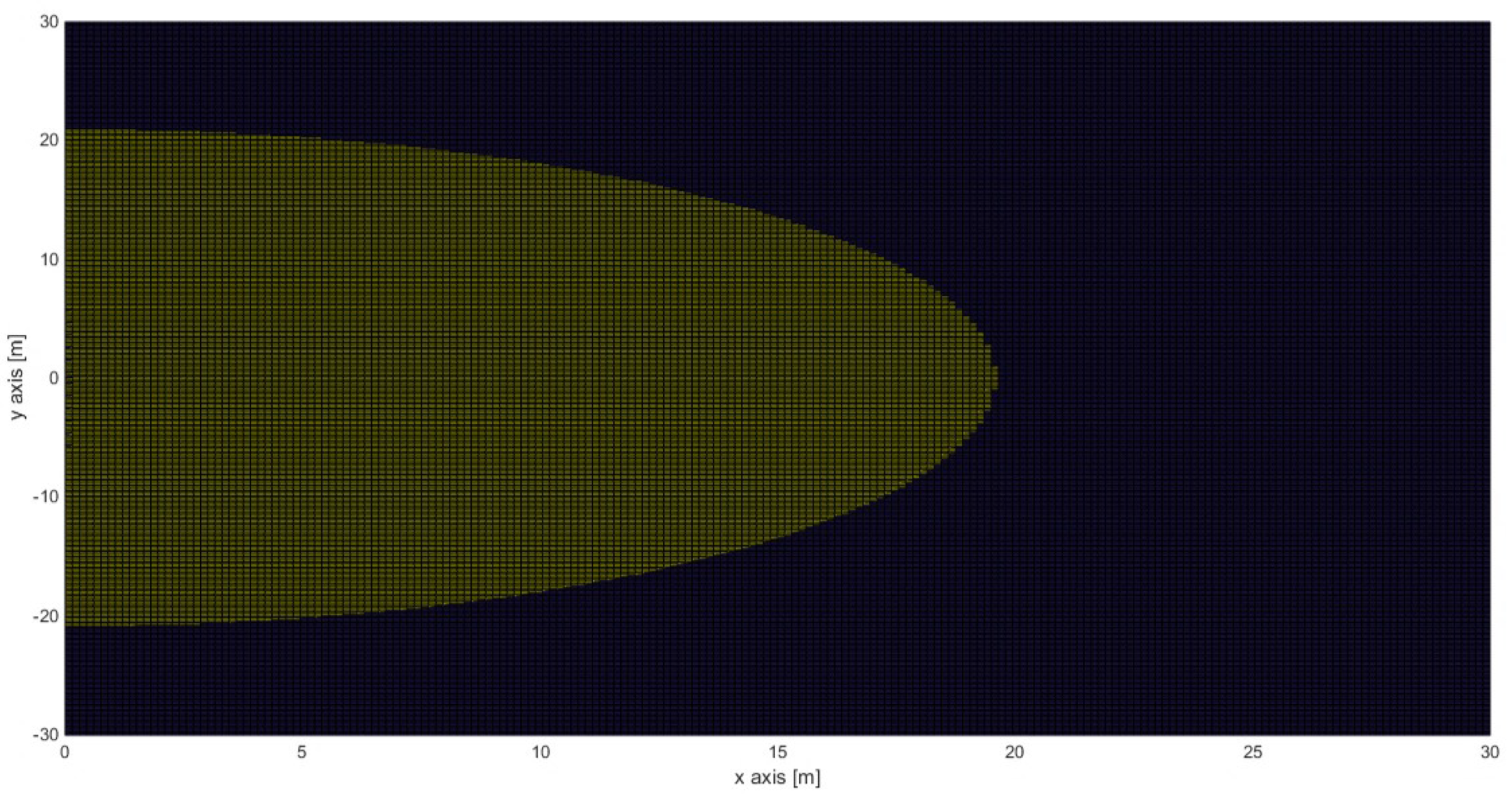 Energies 15 06493 g021 550