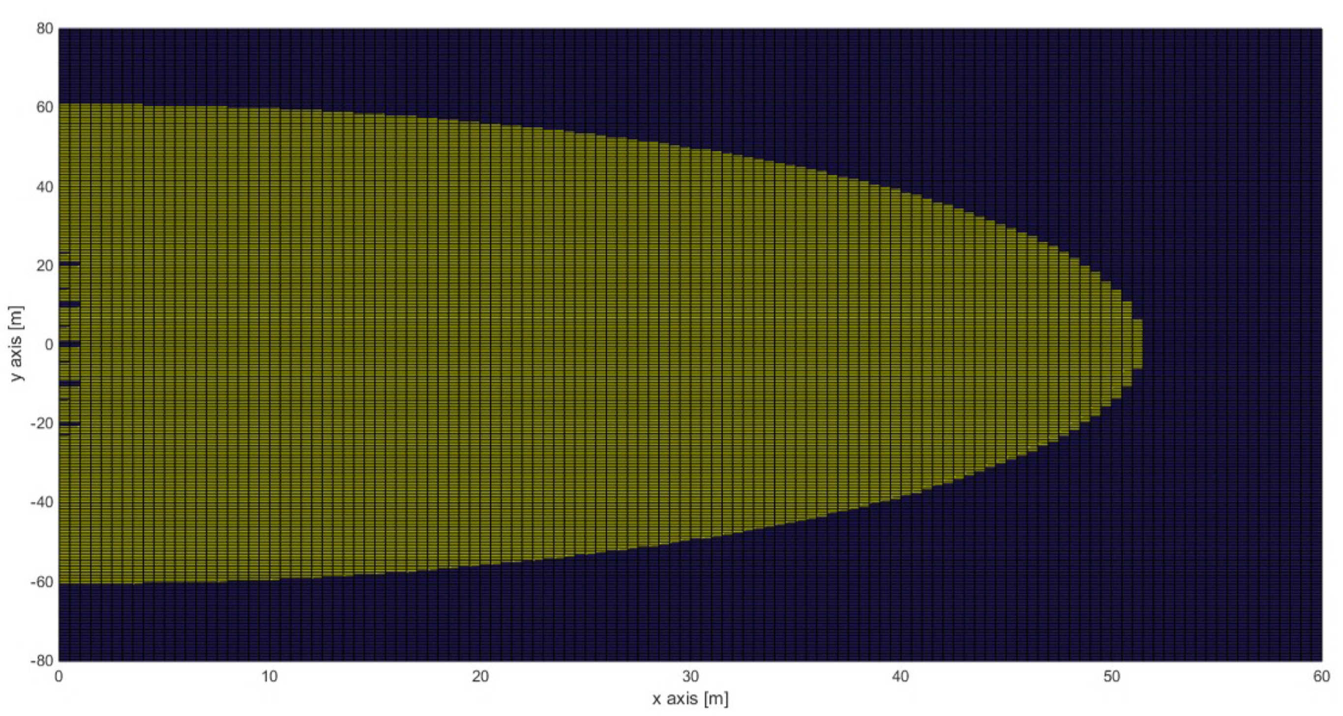 Energies 15 06493 g026 550