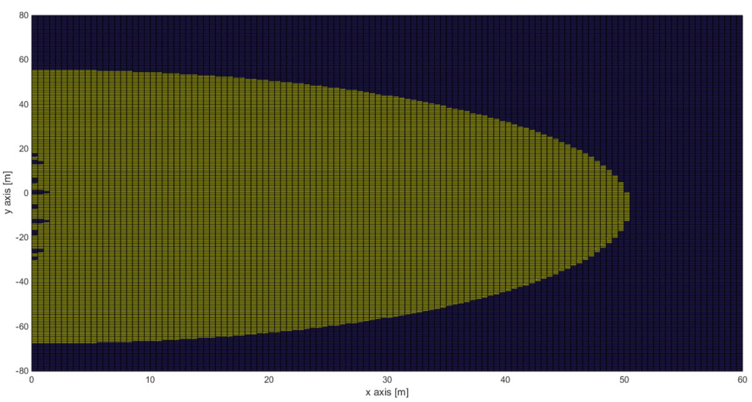 Energies 15 06493 g027 550