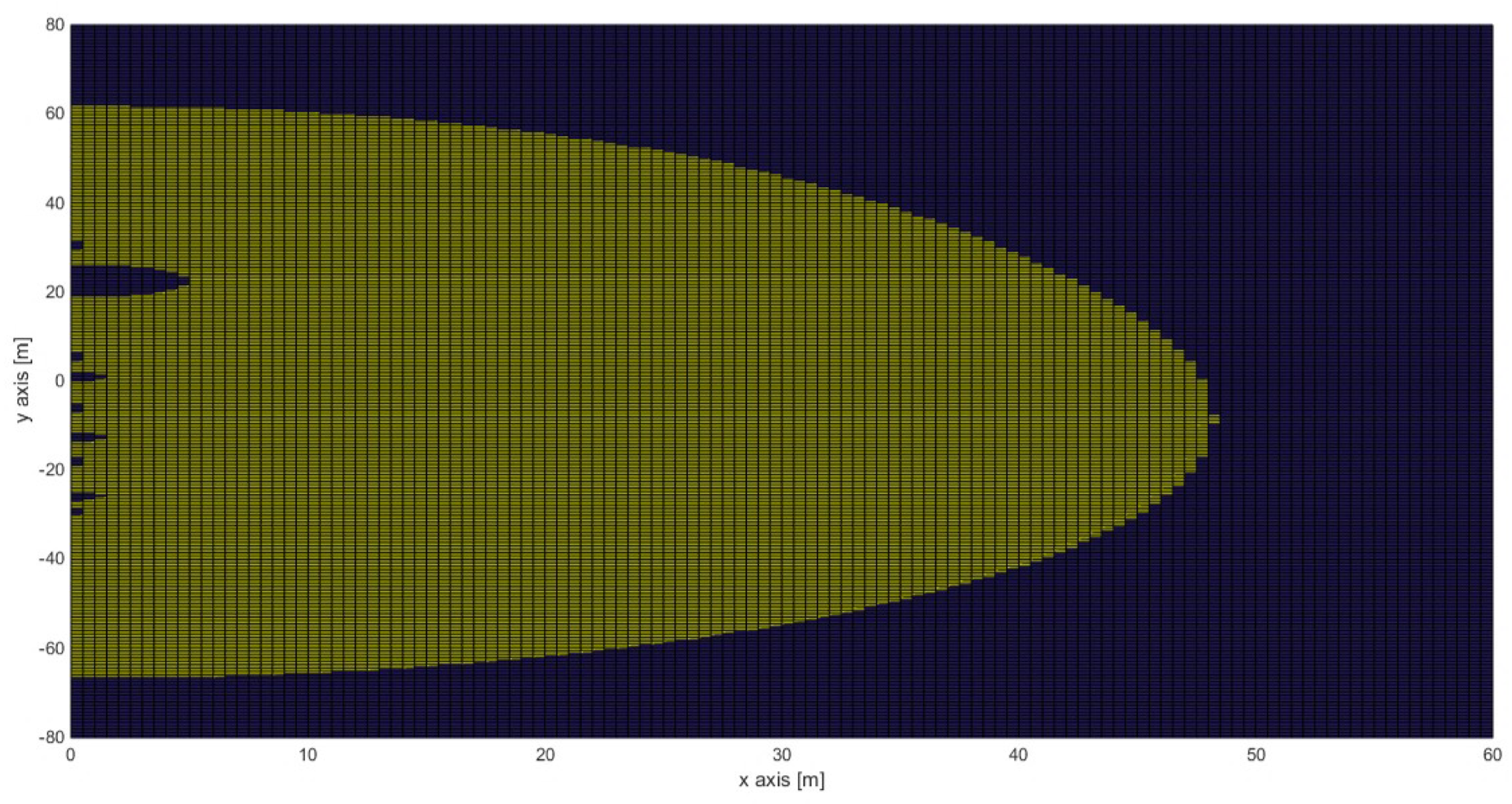 Energies 15 06493 g028 550