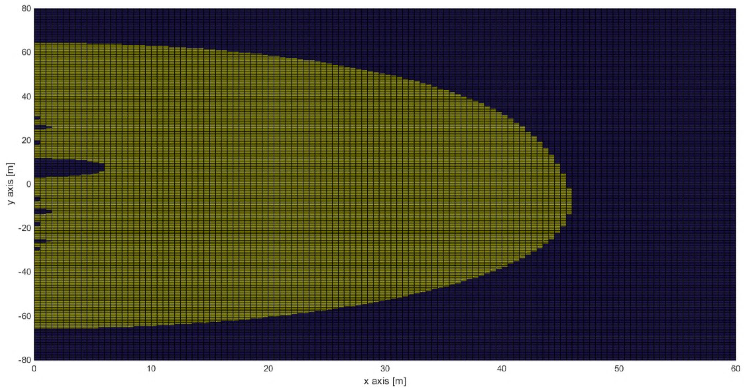 Energies 15 06493 g029 550