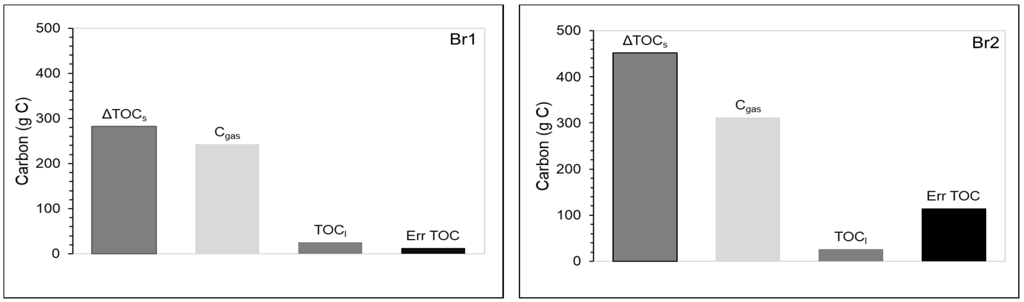 Energies 15 06494 g007
