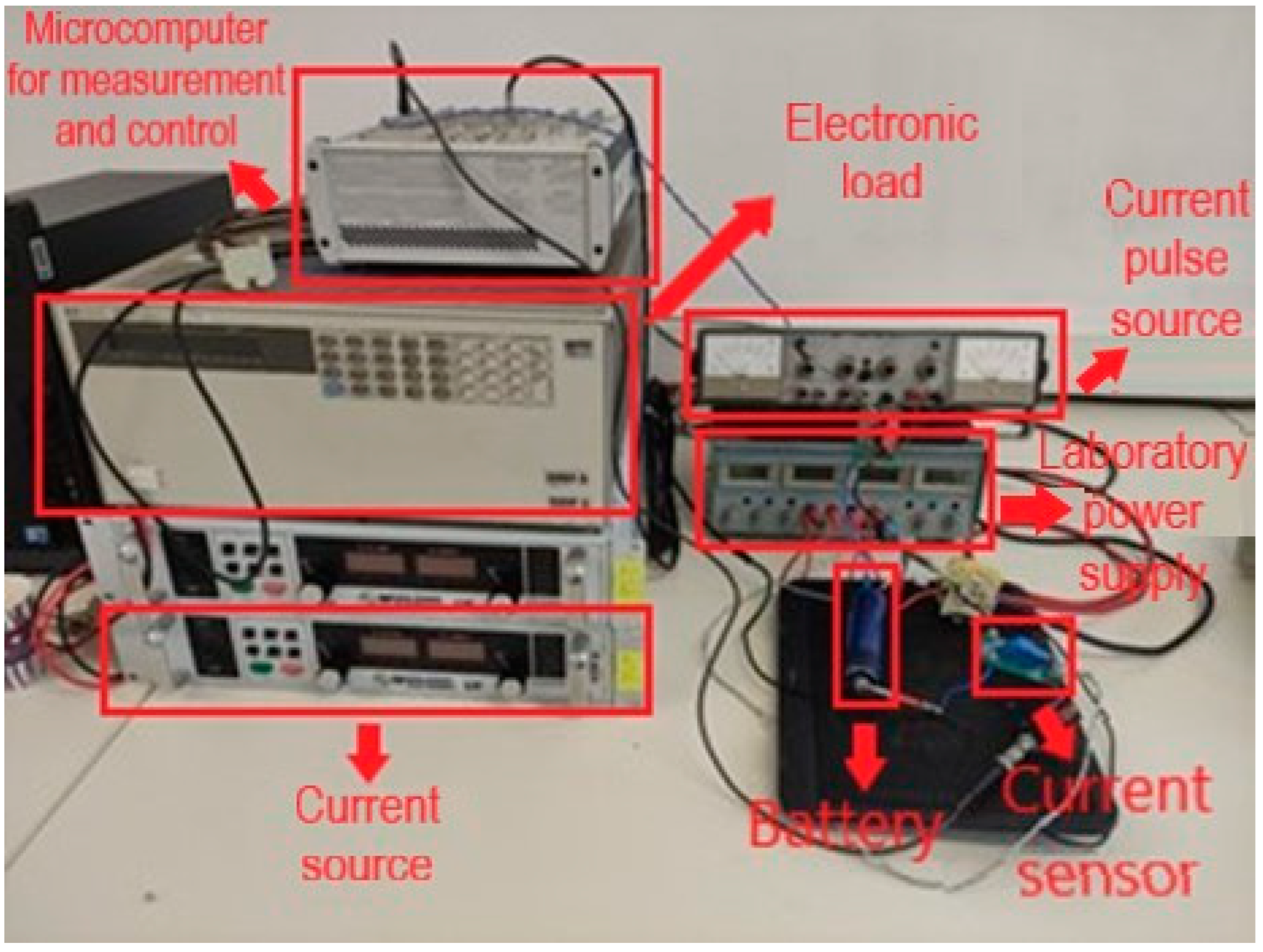 Energies 15 06495 g005 550
