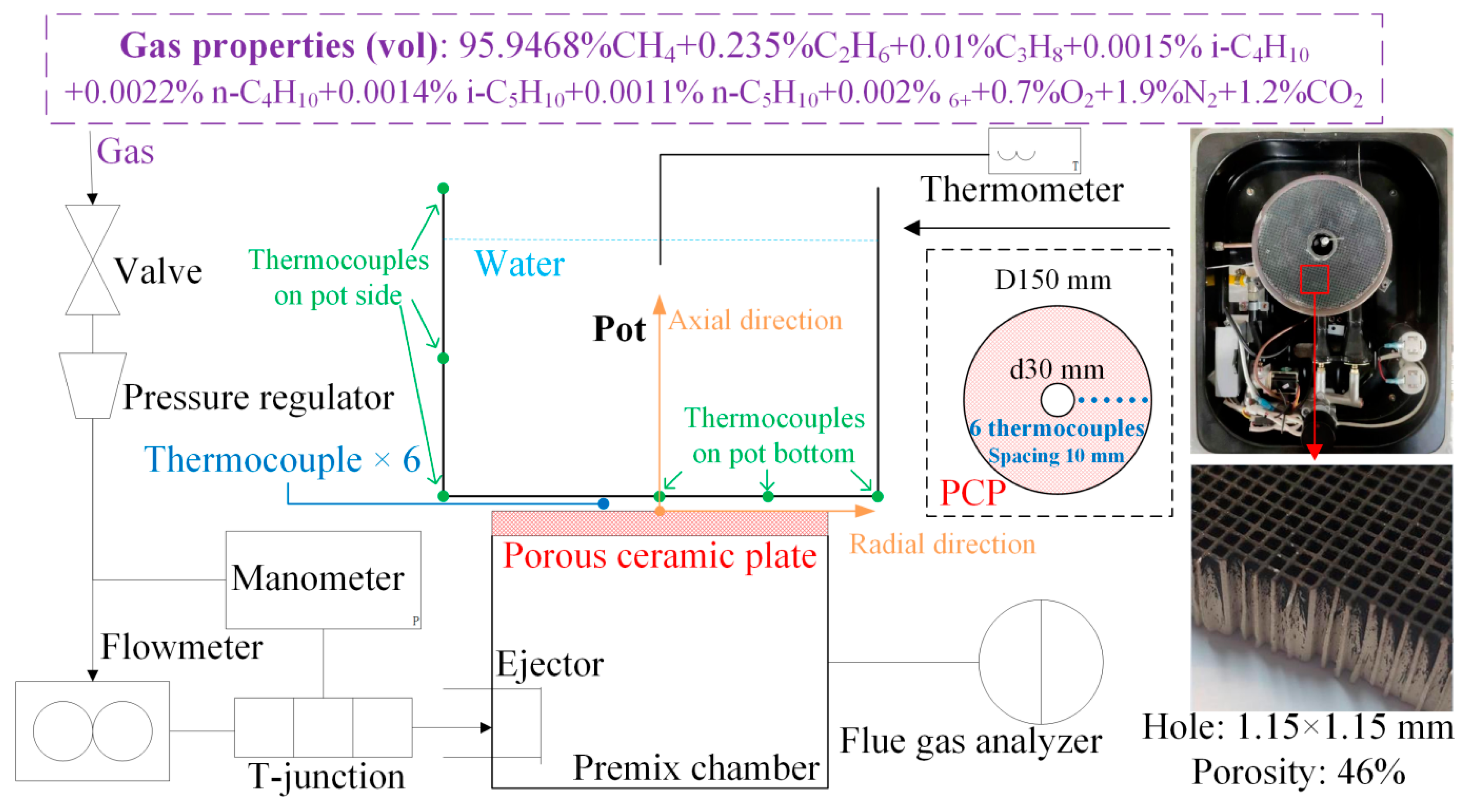 Energies 15 06496 g002