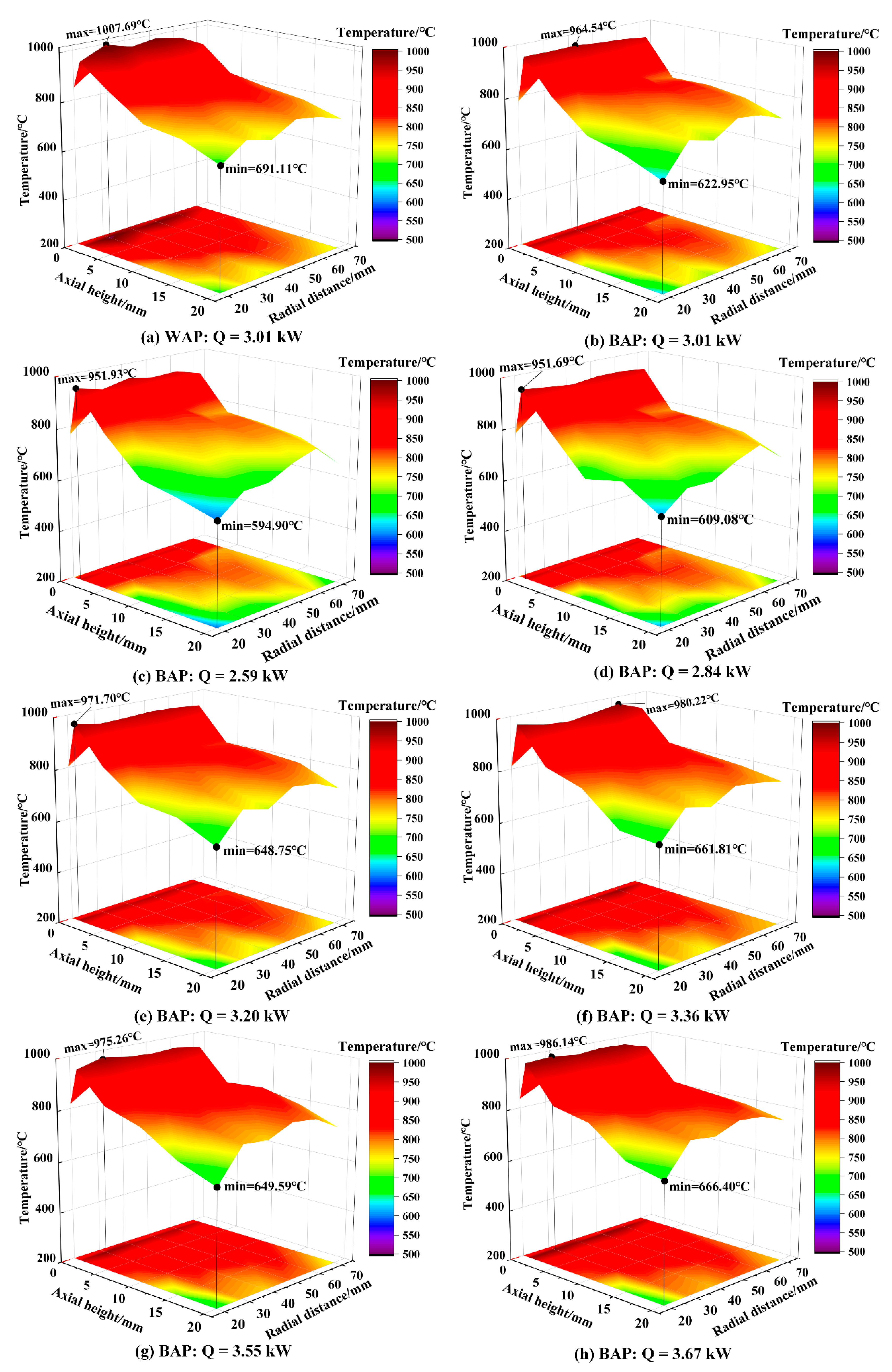 Energies 15 06496 g003