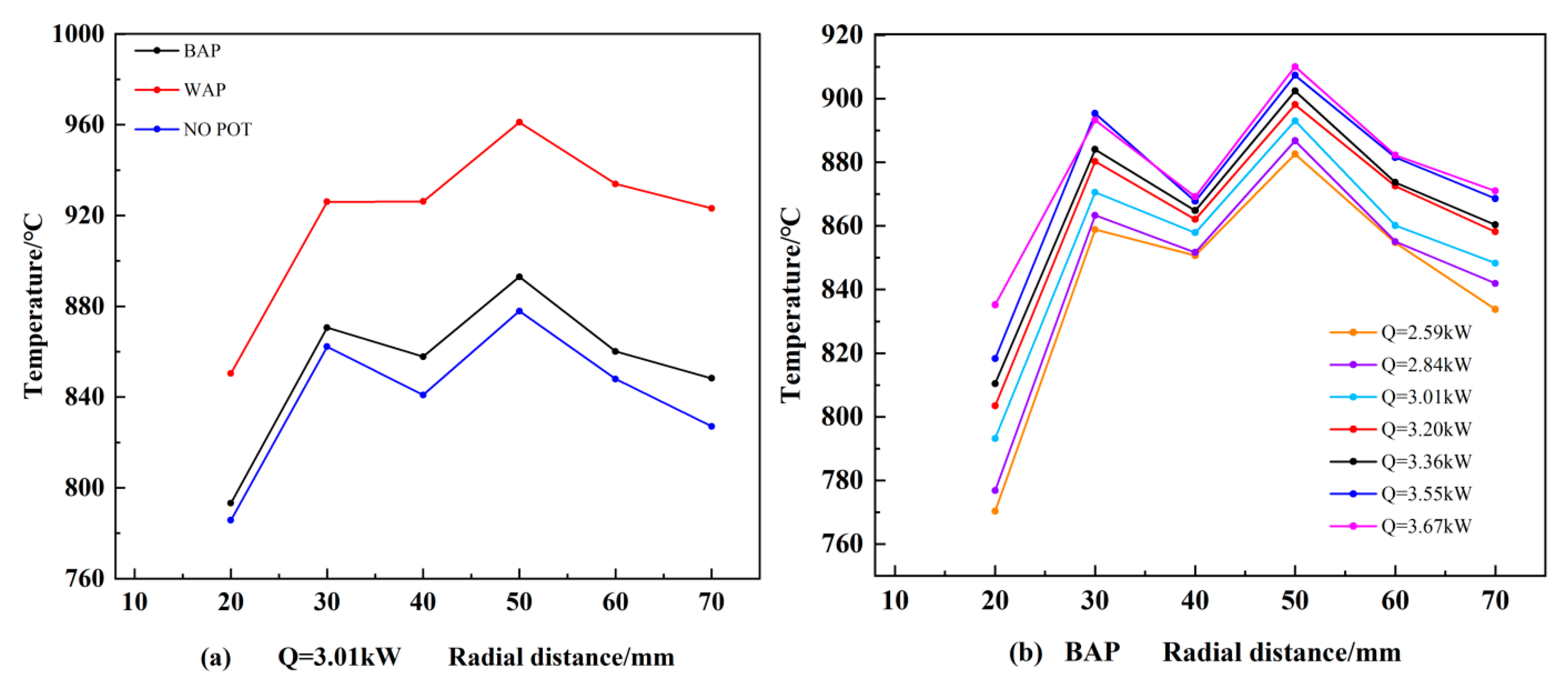Energies 15 06496 g004