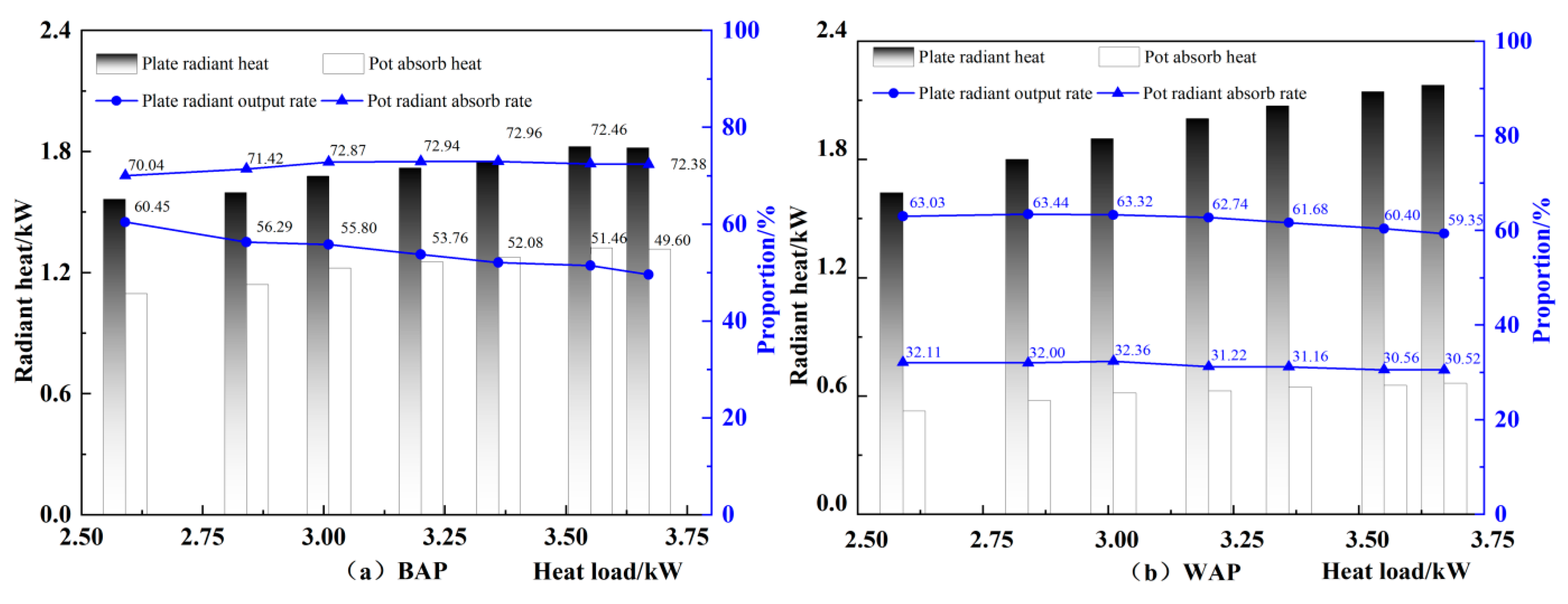 Energies 15 06496 g006