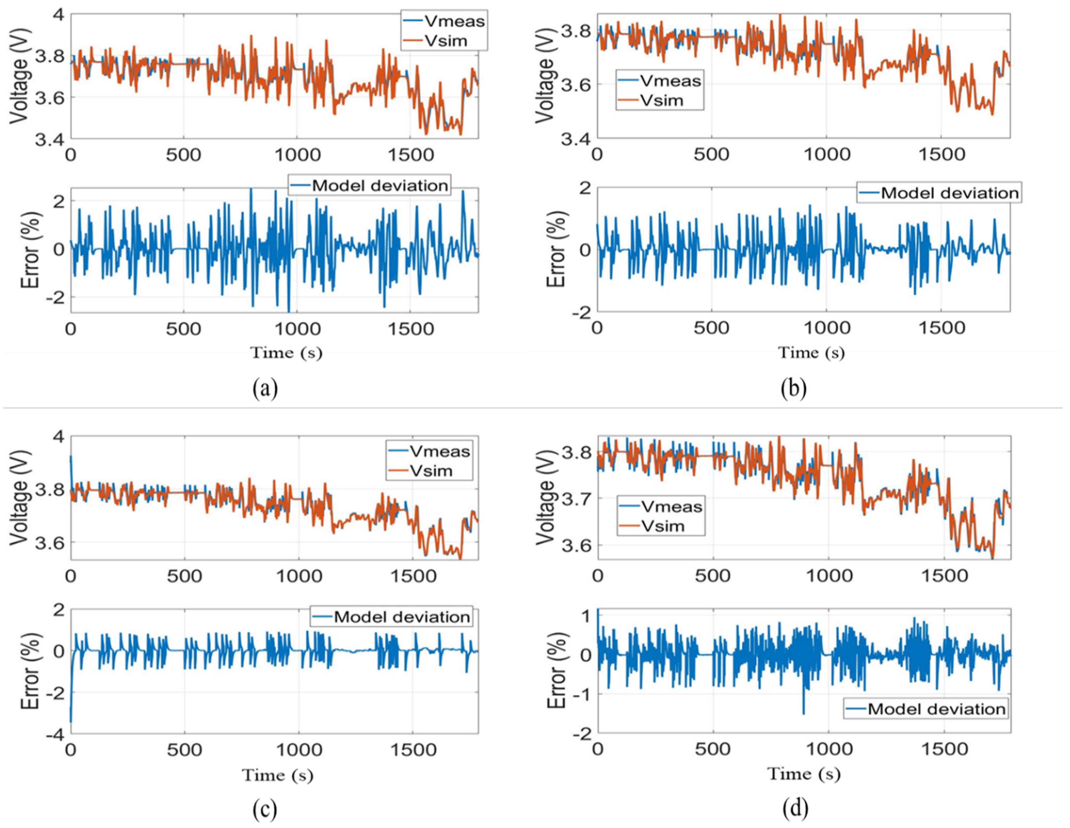 Energies 15 06497 g010 550