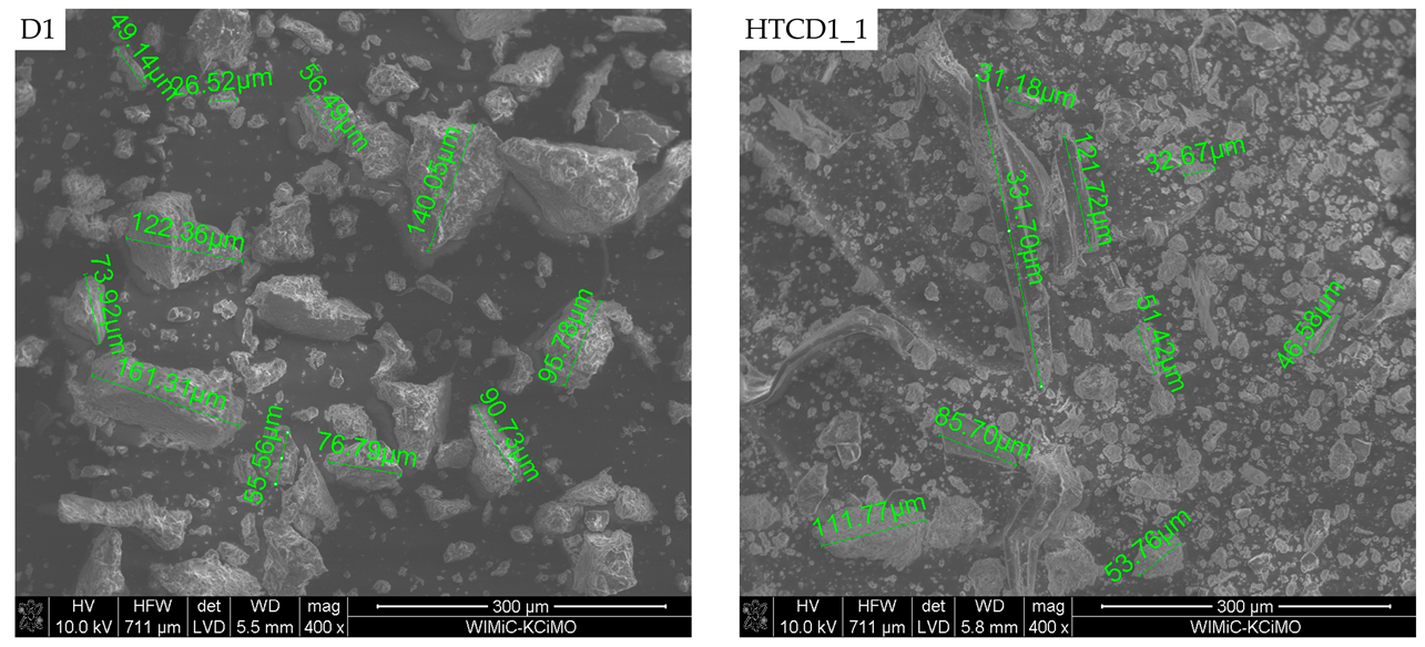 Energies 15 06499 g007a 550