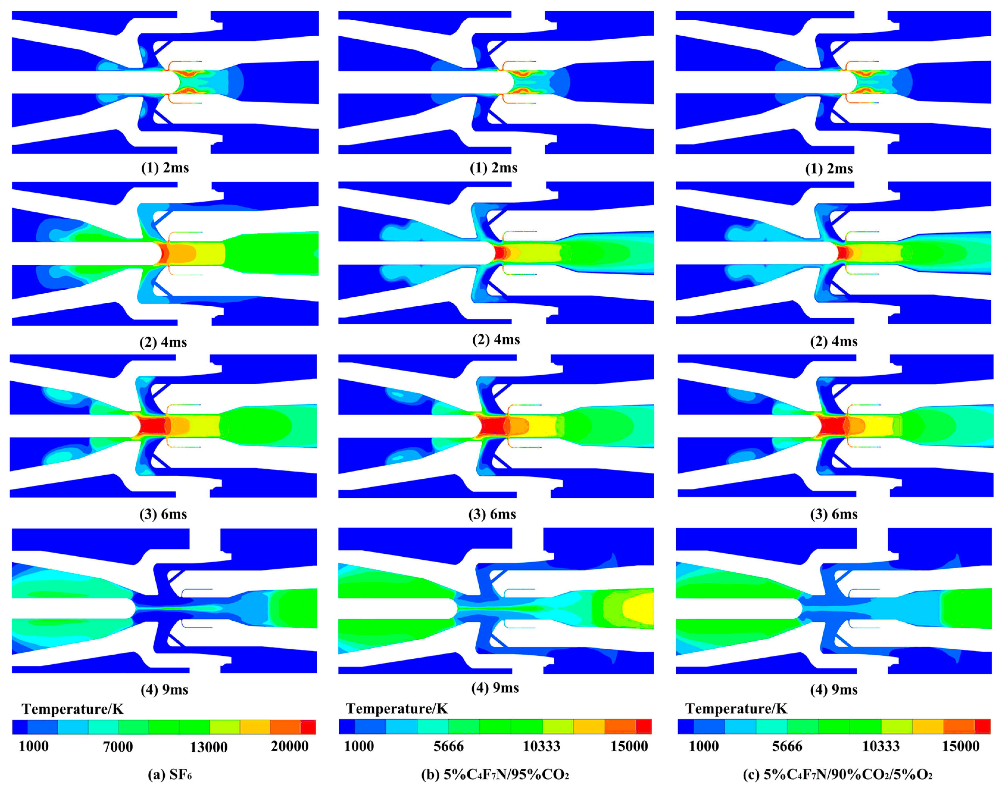 Energies 15 06500 g002 550