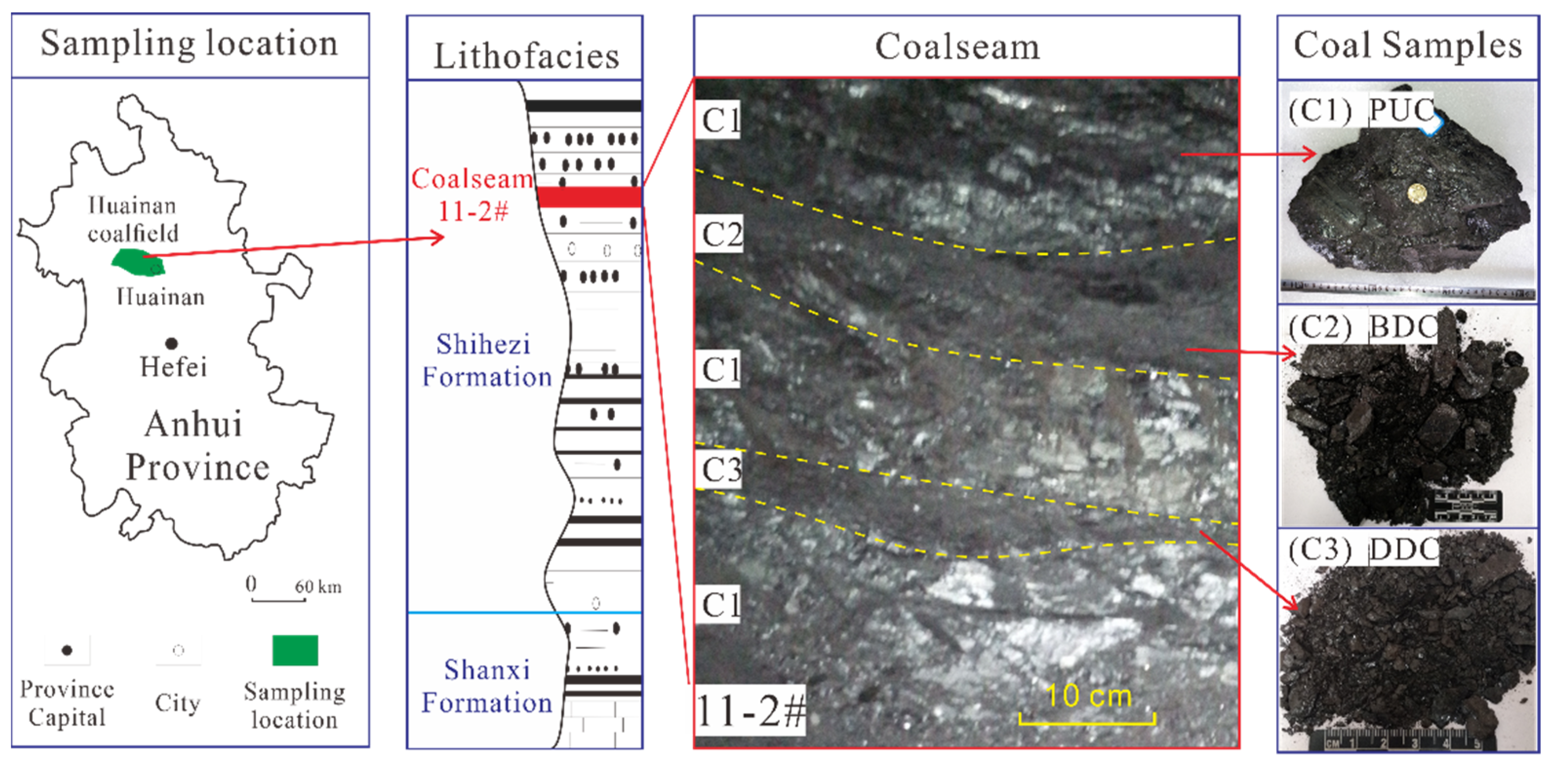 Energies 15 06501 g001