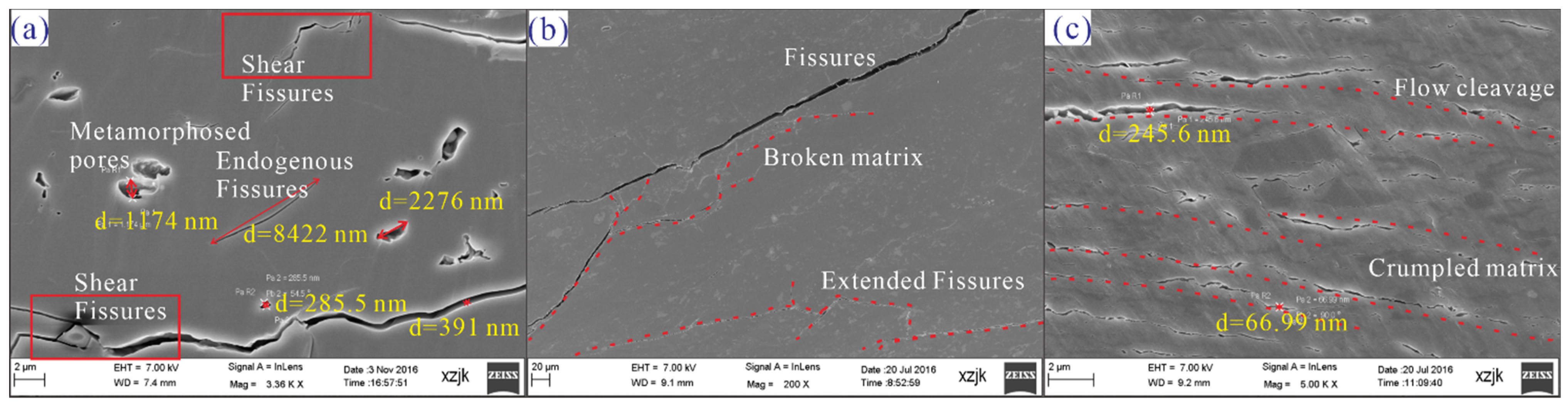 Energies 15 06501 g005