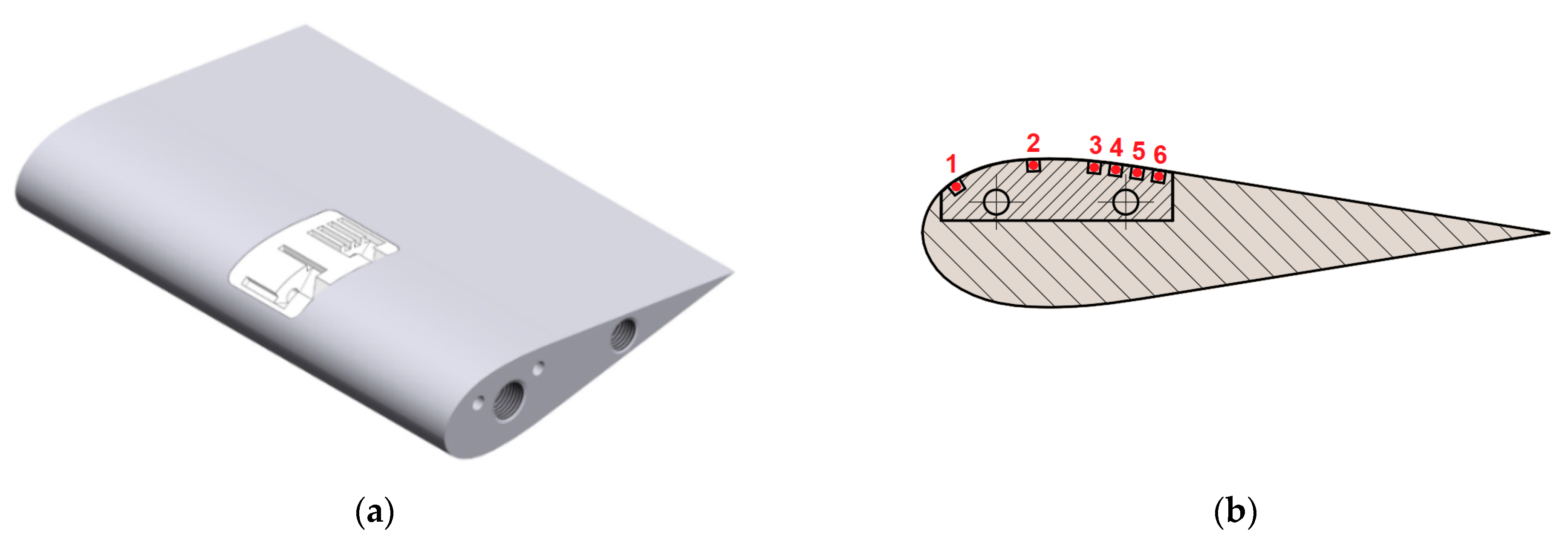 Energies 15 06503 g009