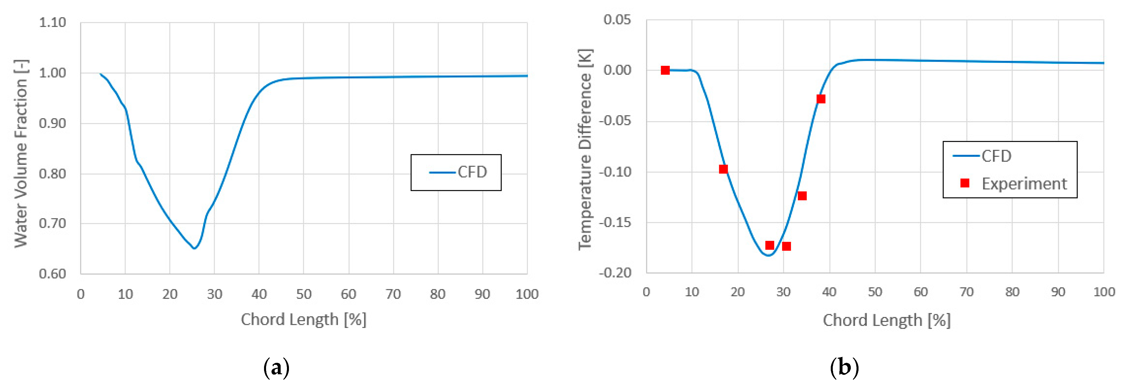 Energies 15 06503 g011