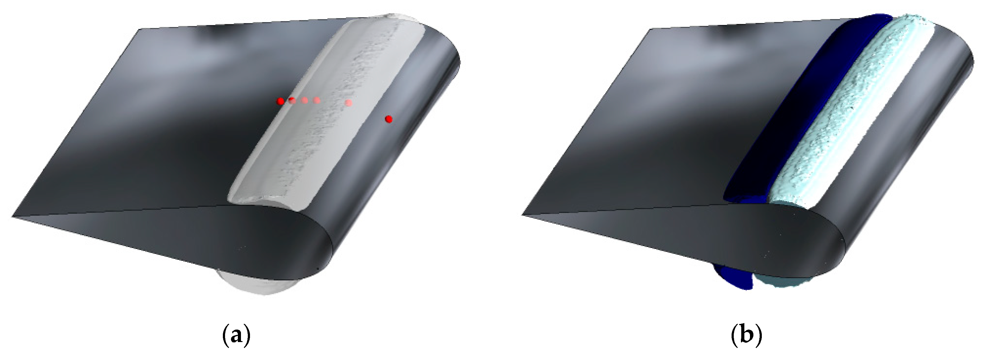 Energies 15 06503 g014