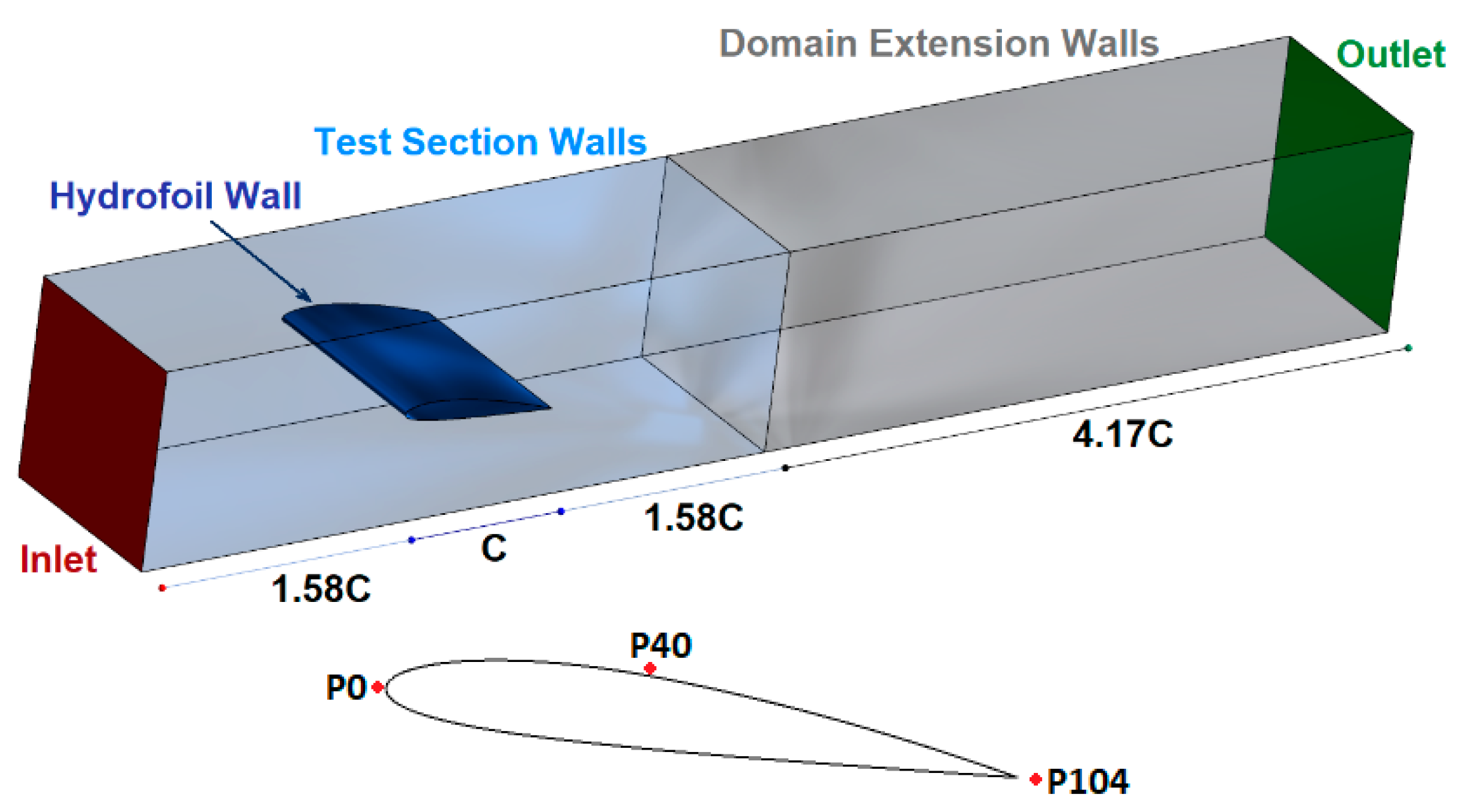 Energies 15 06503 g018