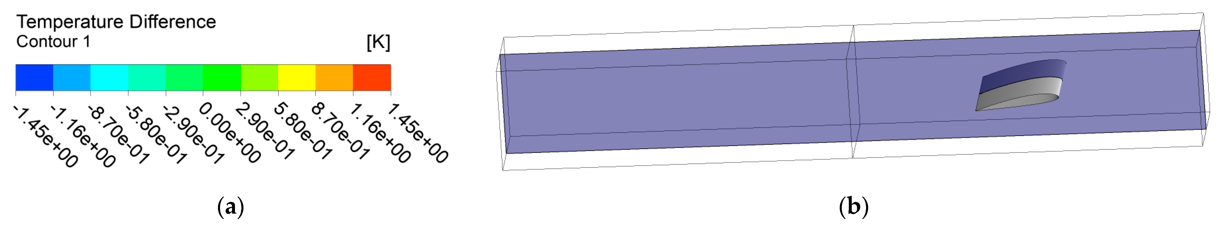 Energies 15 06503 g020