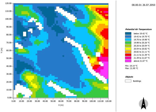 The Thermal Comfort Problem in Public Space during the Climate Change Era Based on the Case Study of Selected Area in Lublin City in Poland