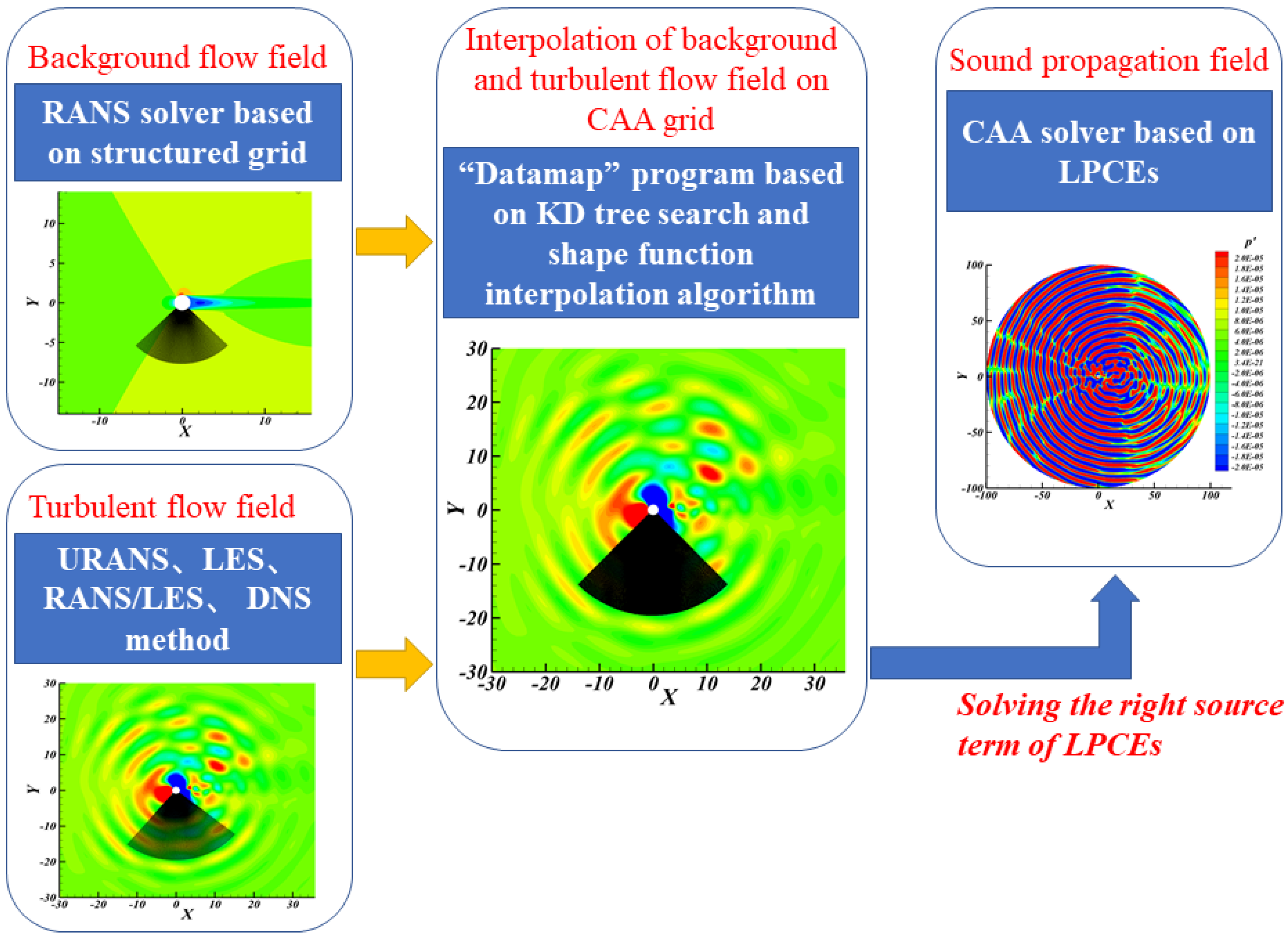 Energies 15 06507 g002