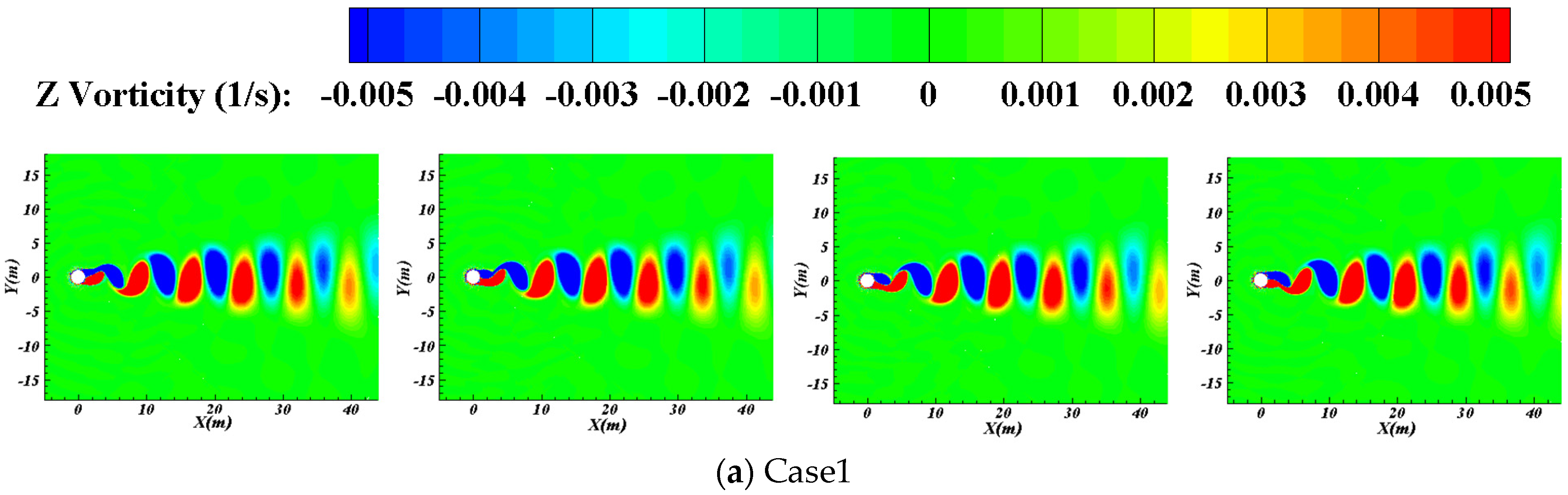 Energies 15 06507 g012a