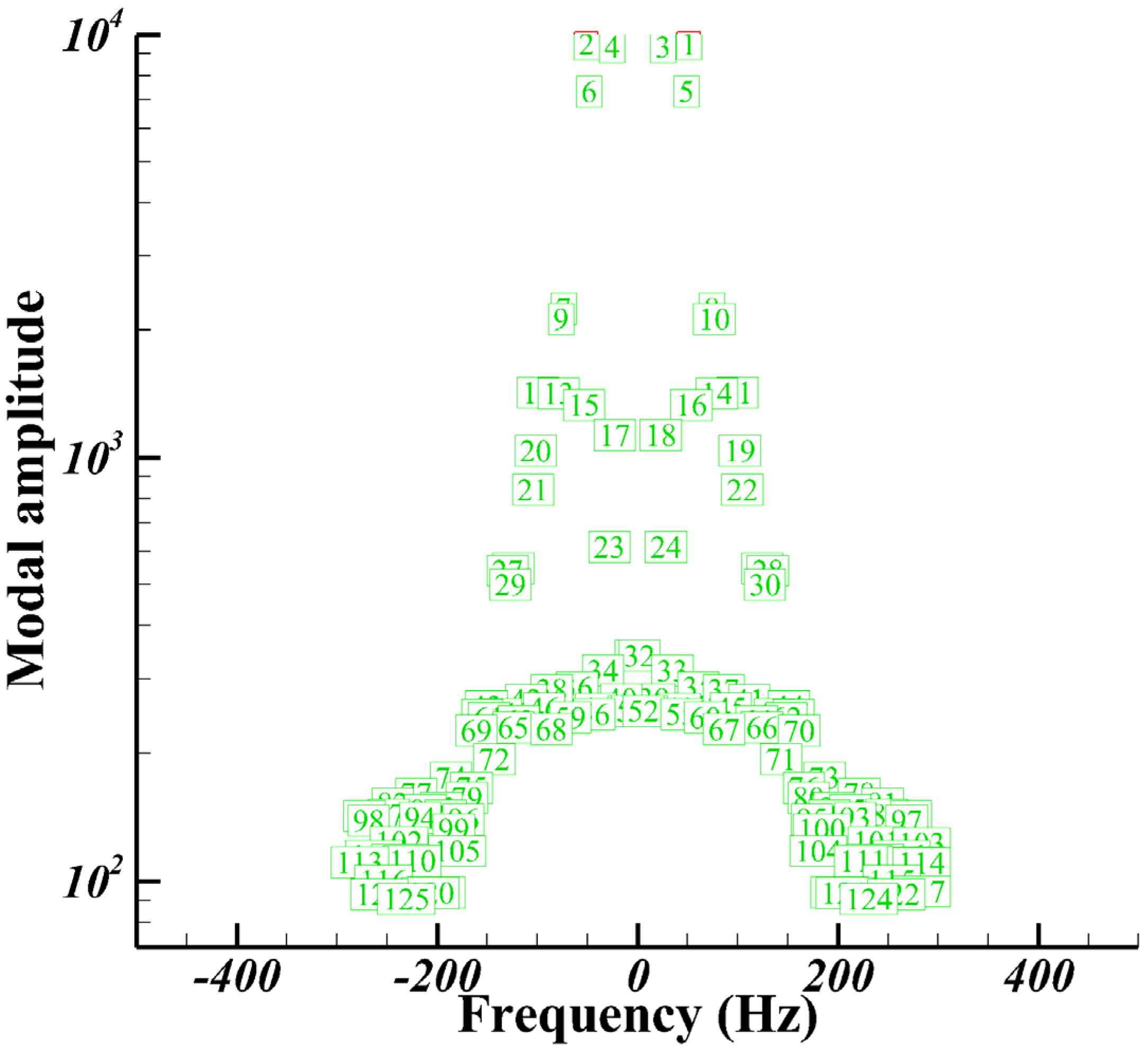 Energies 15 06507 g017