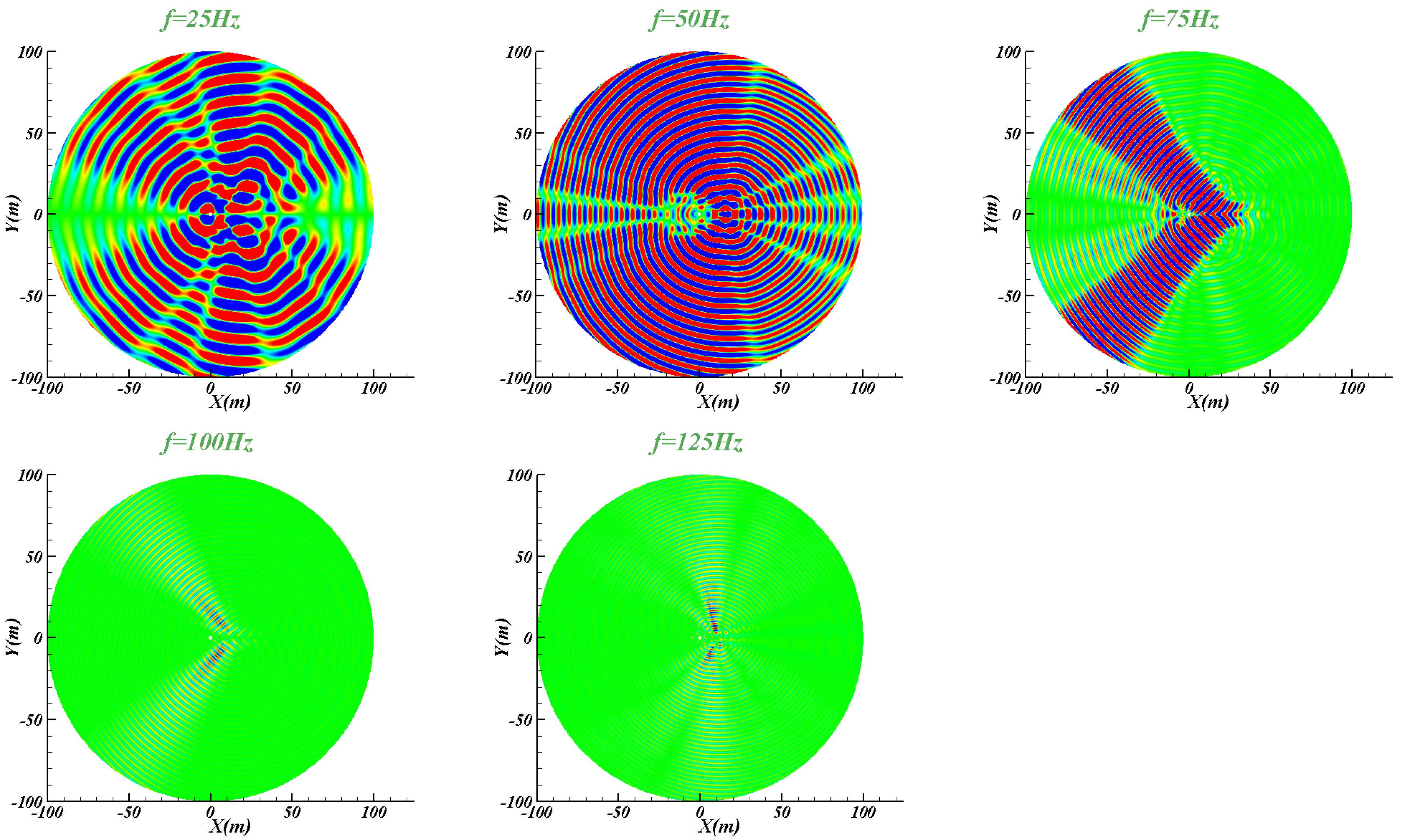 Energies 15 06507 g019