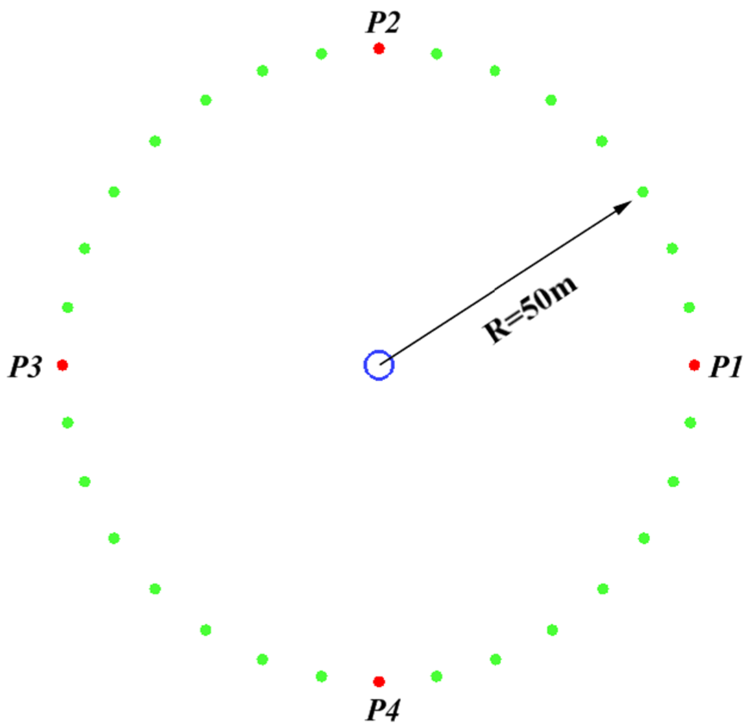 Energies 15 06507 g020