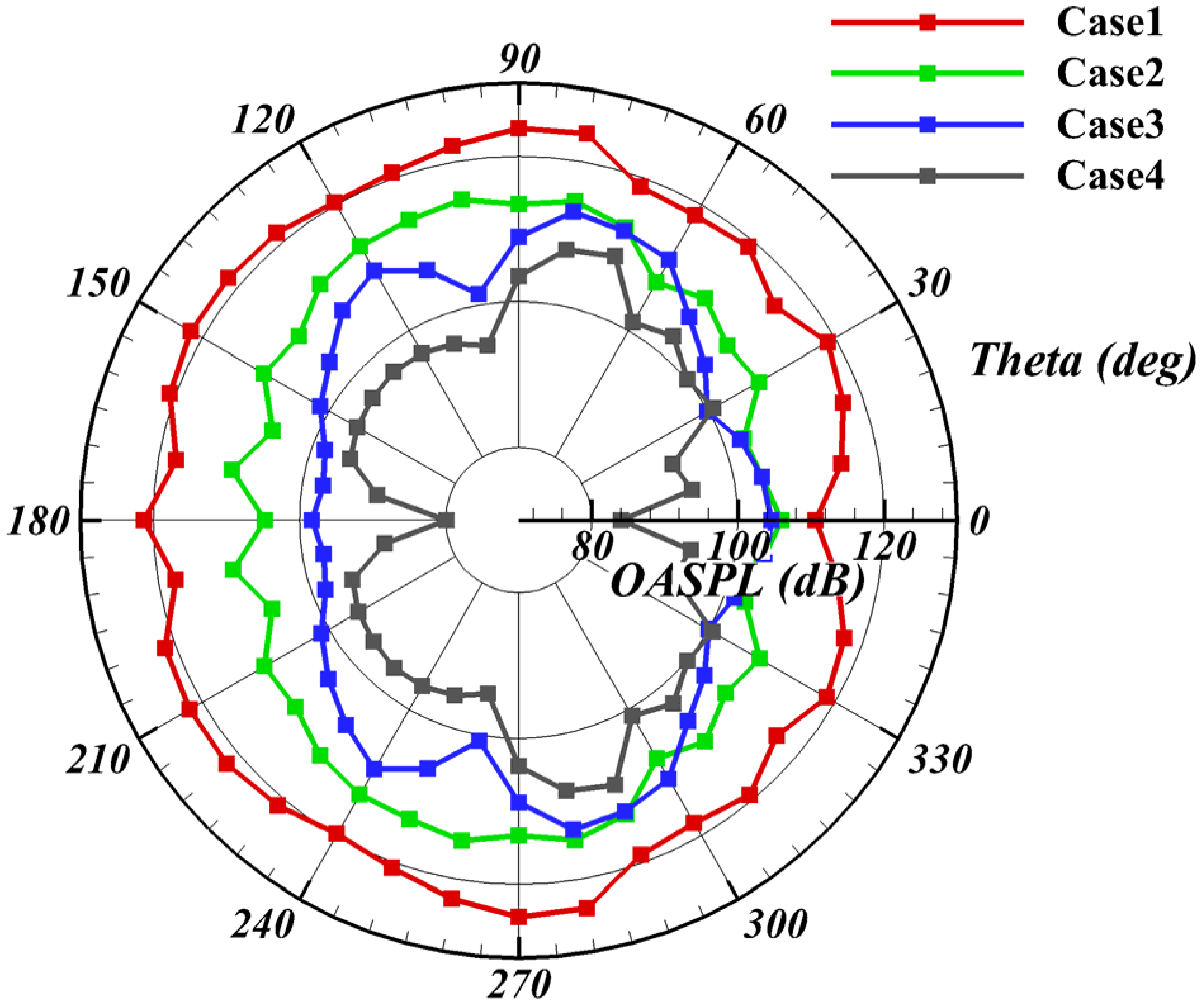 Energies 15 06507 g021