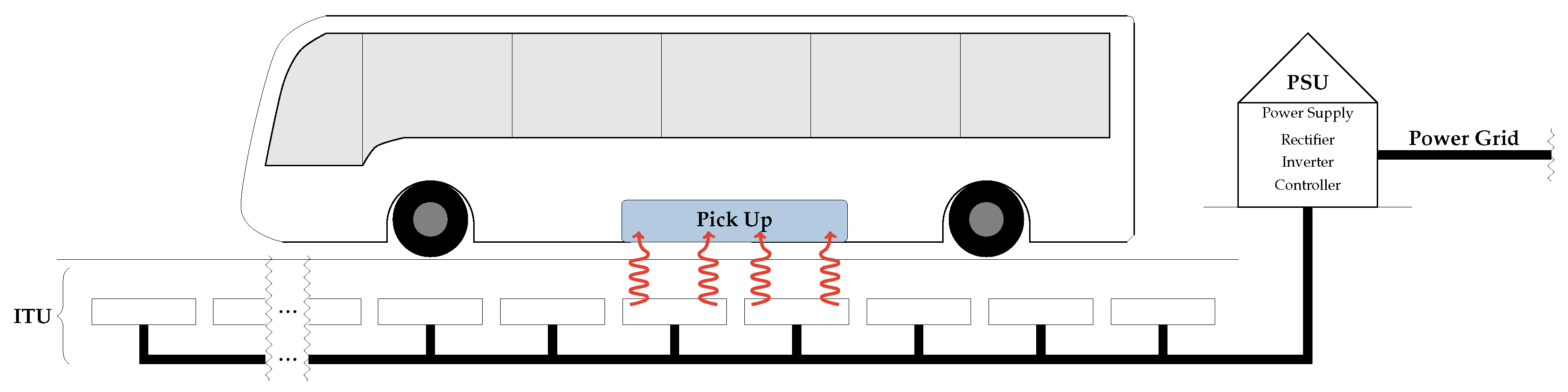 Energies 15 06510 g001 550