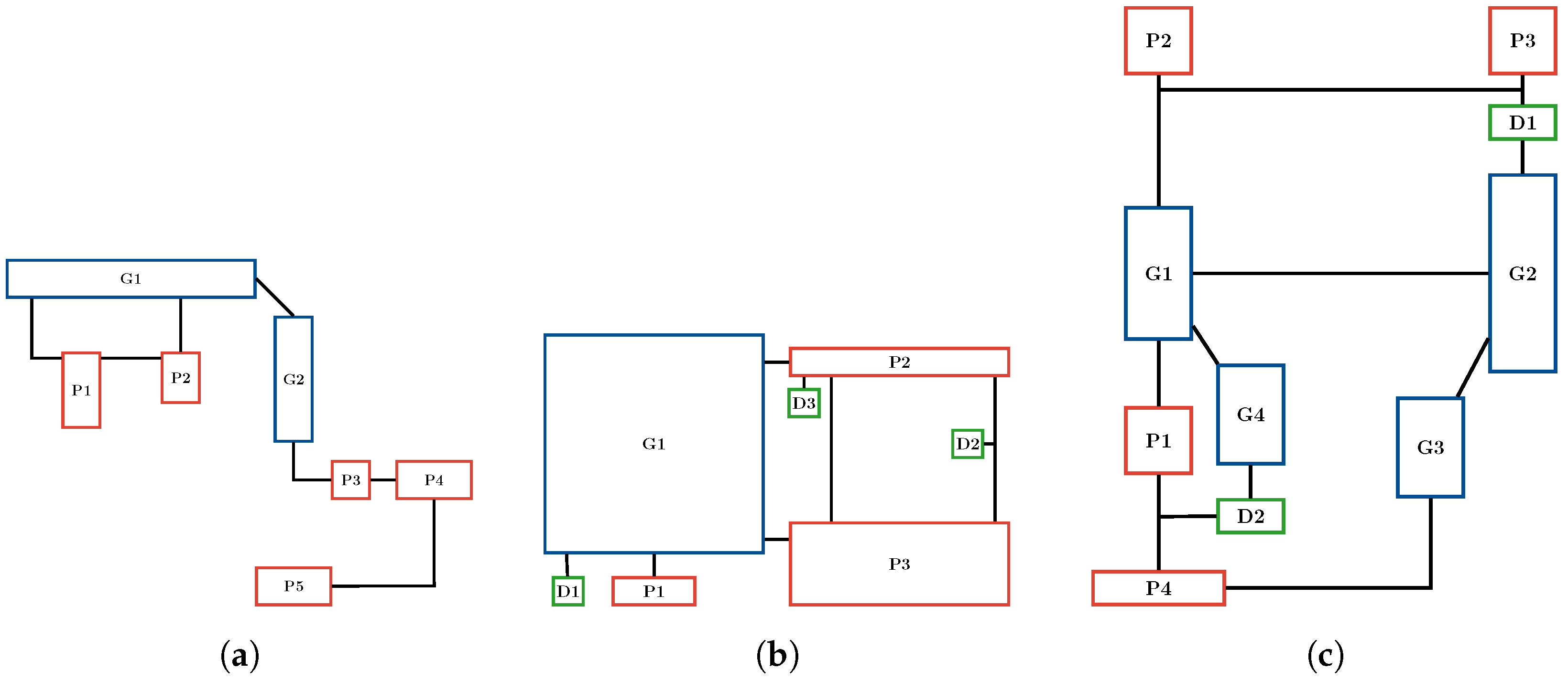 Energies 15 06510 g009 550