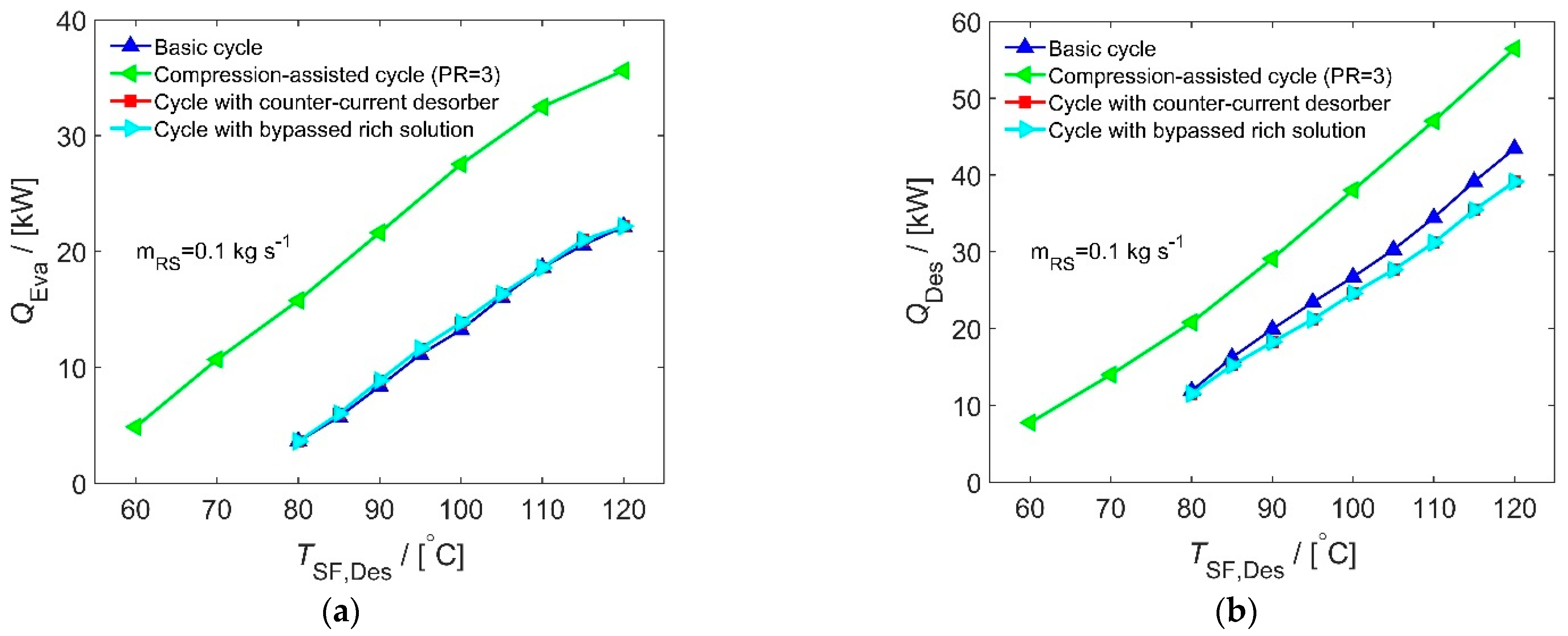 Energies 15 06511 g015