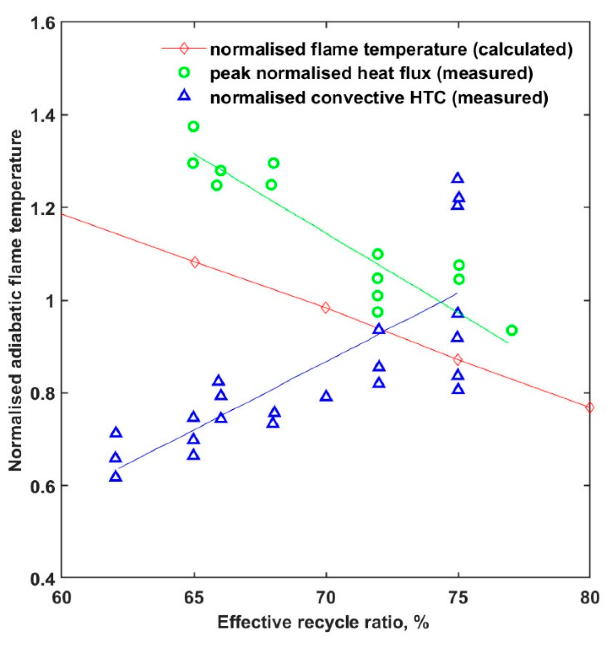 Energies 15 06514 g001 Energies 15 06514 g001