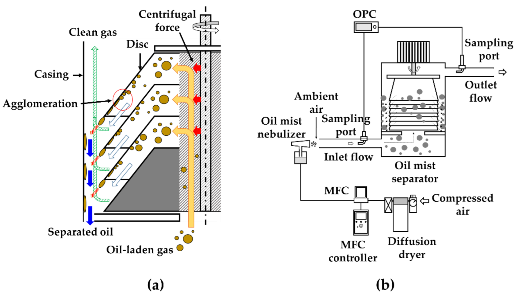 Energies 15 06515 g003