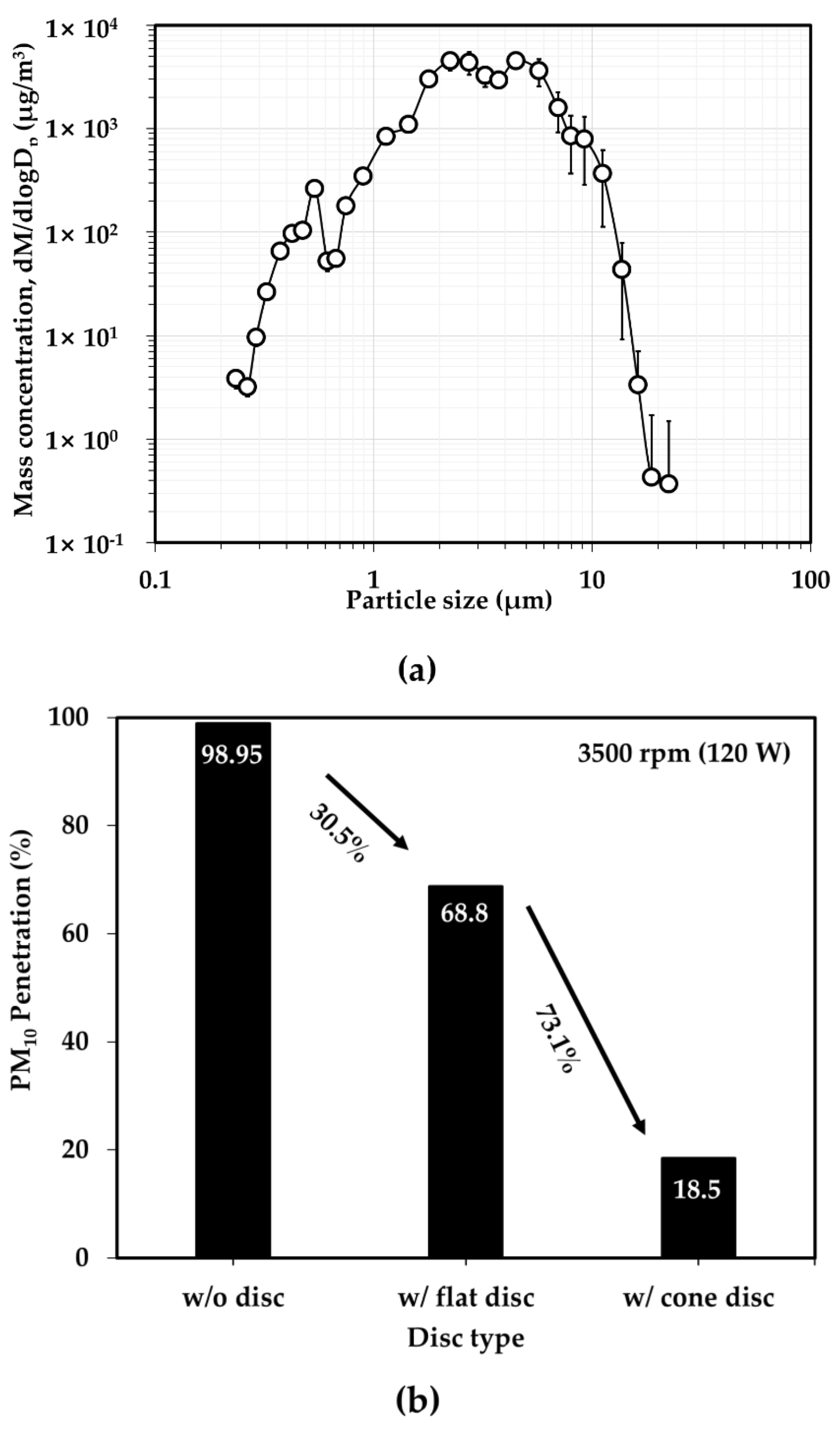 Energies 15 06515 g005