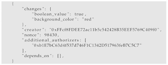 Energies 15 06516 i001