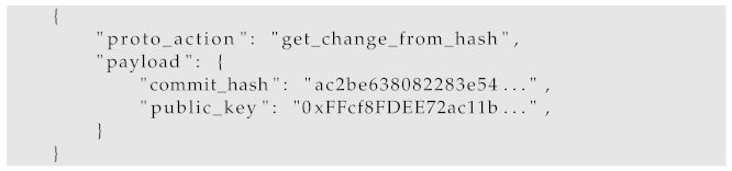 Energies 15 06516 i002