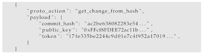 Energies 15 06516 i003