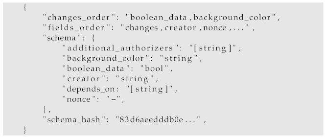 Energies 15 06516 i007