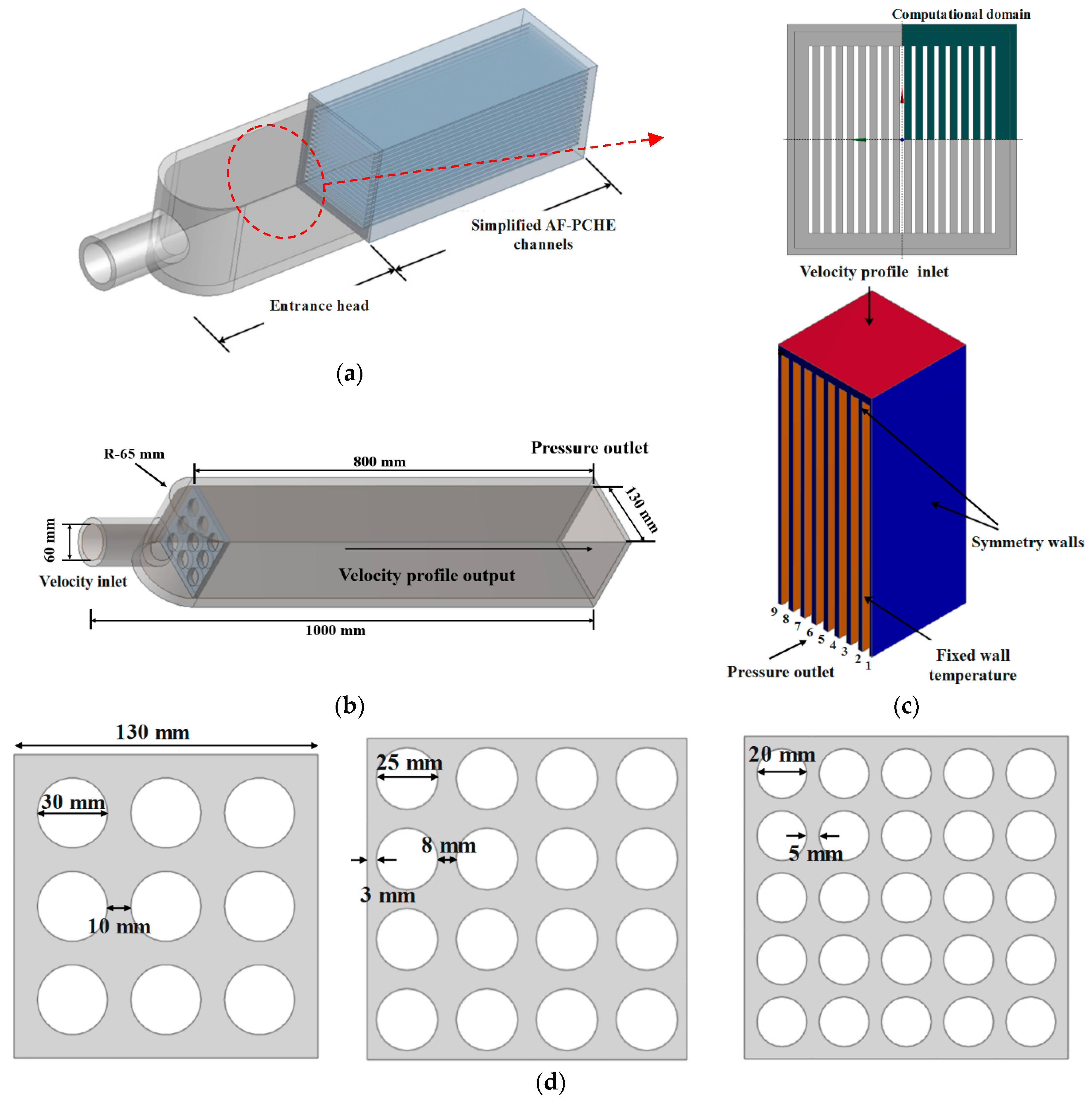 Energies 15 06518 g003