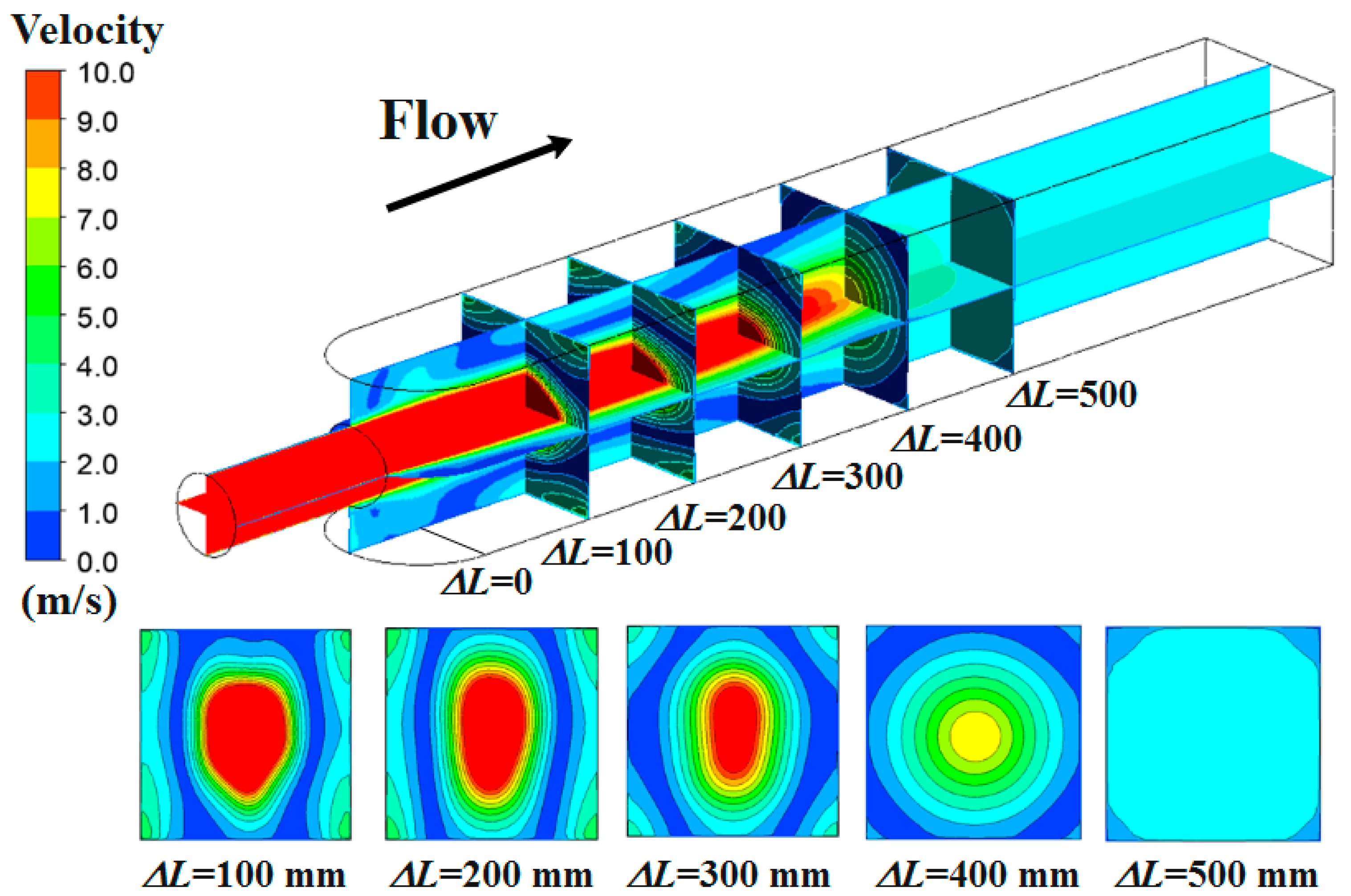 Energies 15 06518 g006